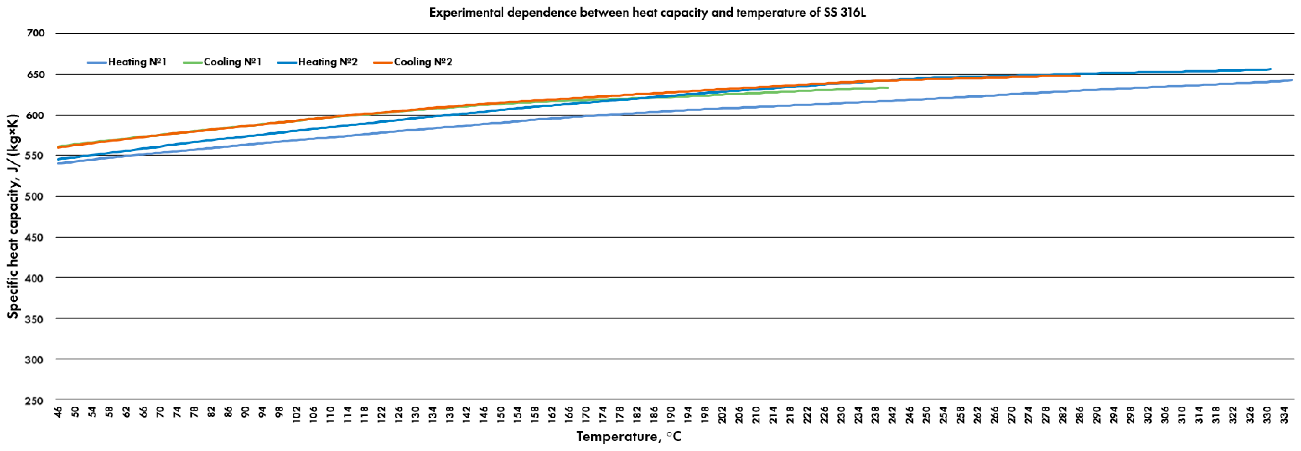 Metals 13 00451 g004 Metals 13 00451 g004