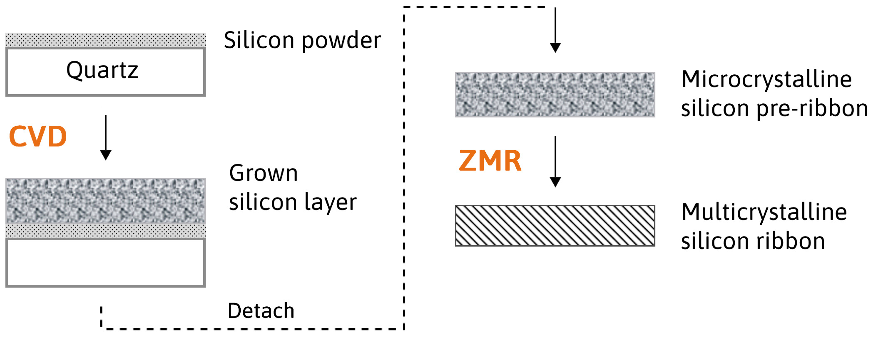 Metals 13 00452 g002
