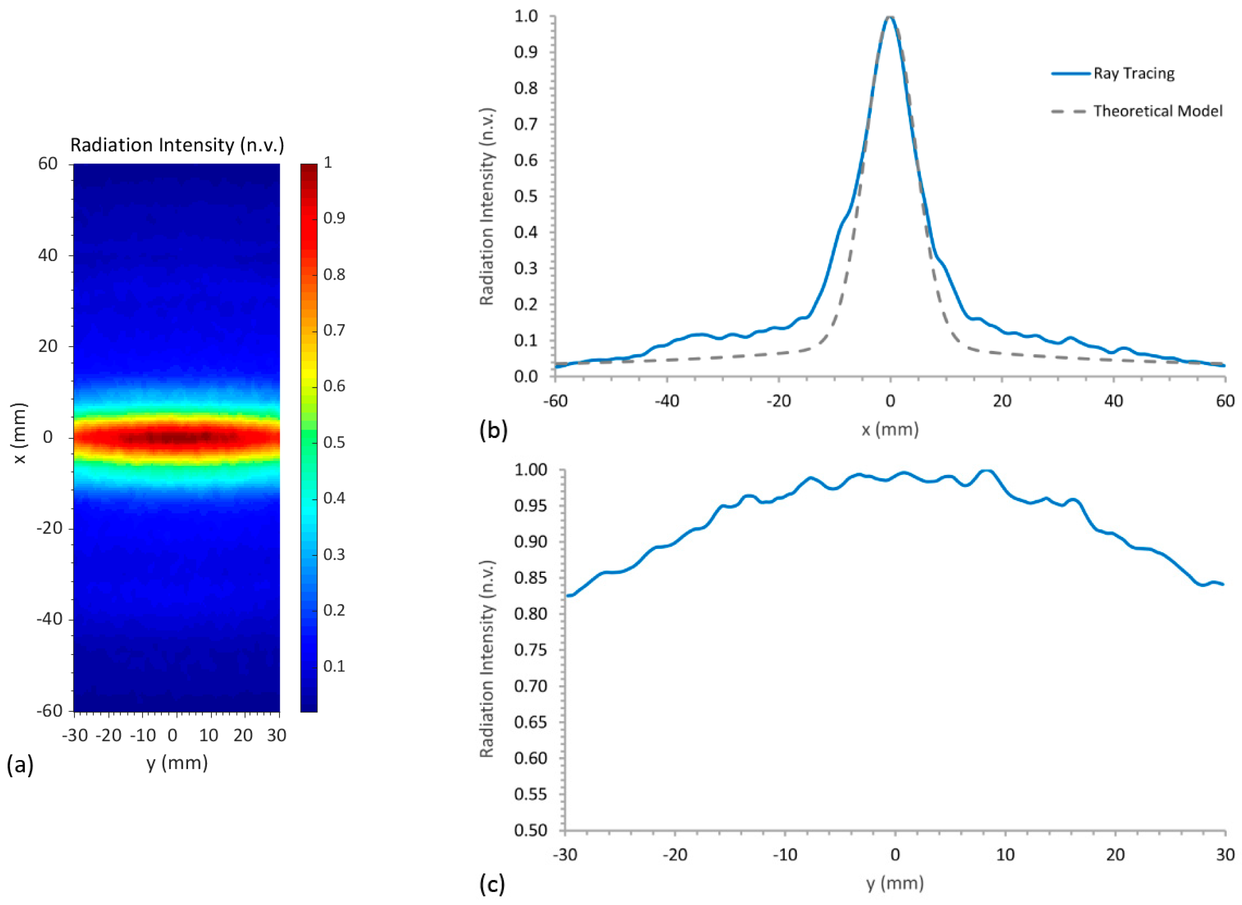 Metals 13 00452 g004
