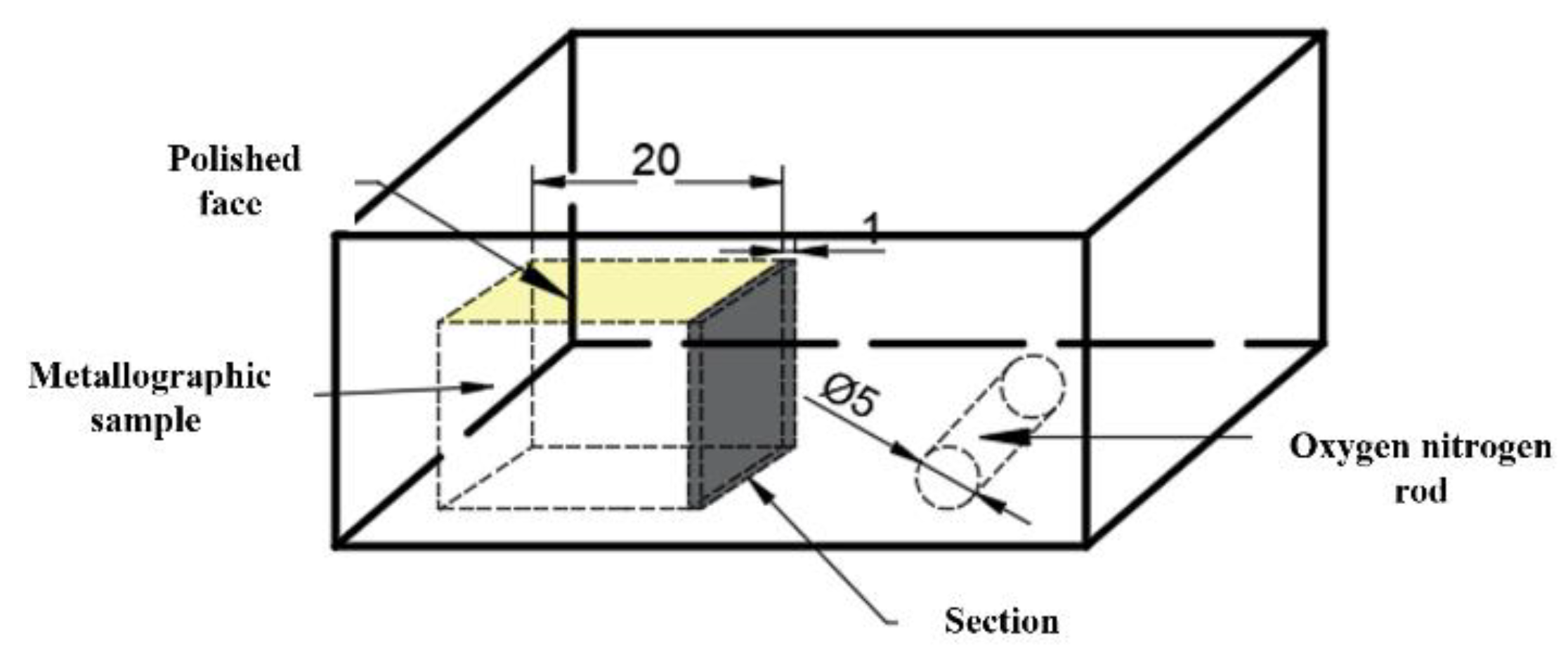 Metals 13 00453 g001