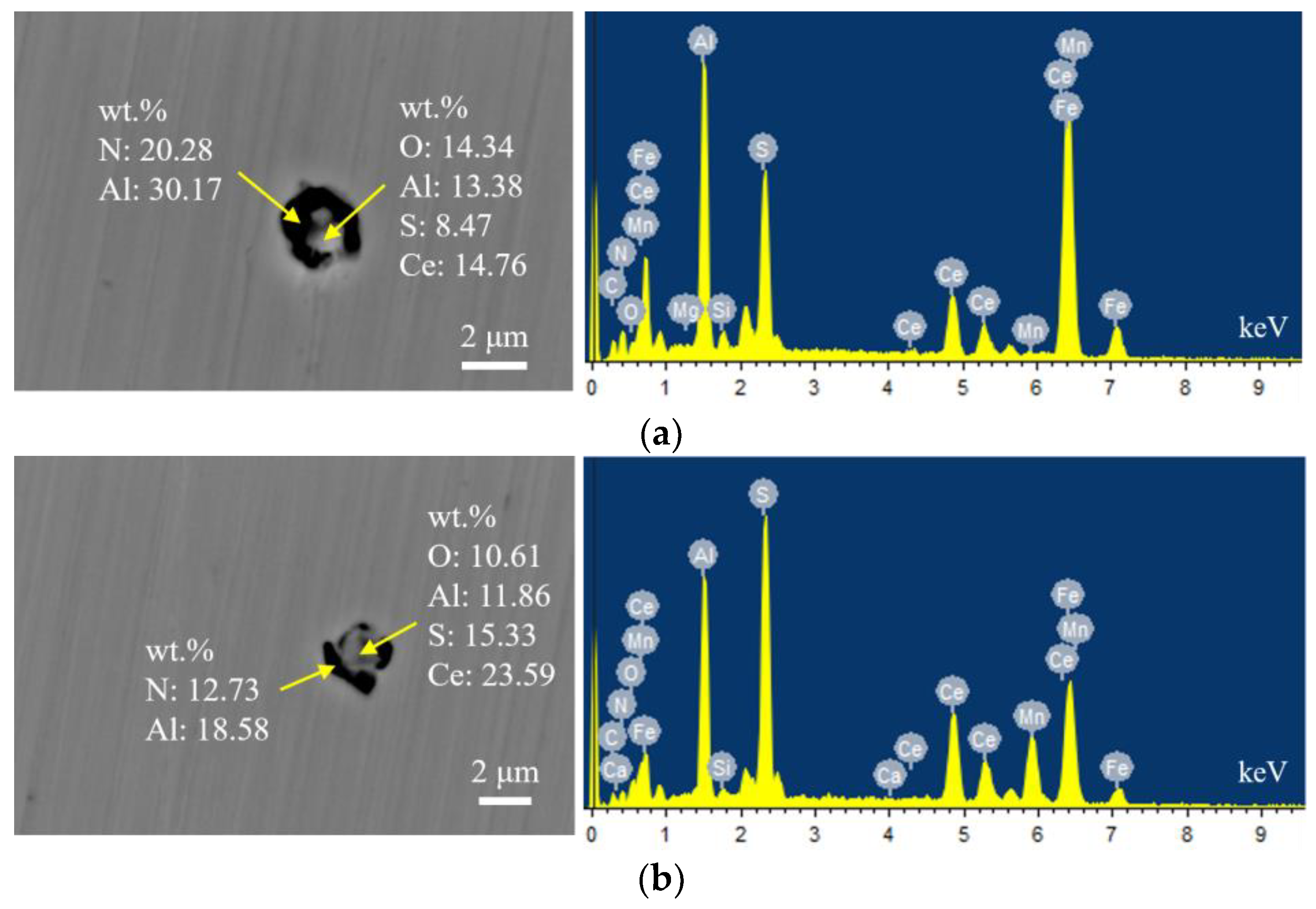 Metals 13 00453 g004