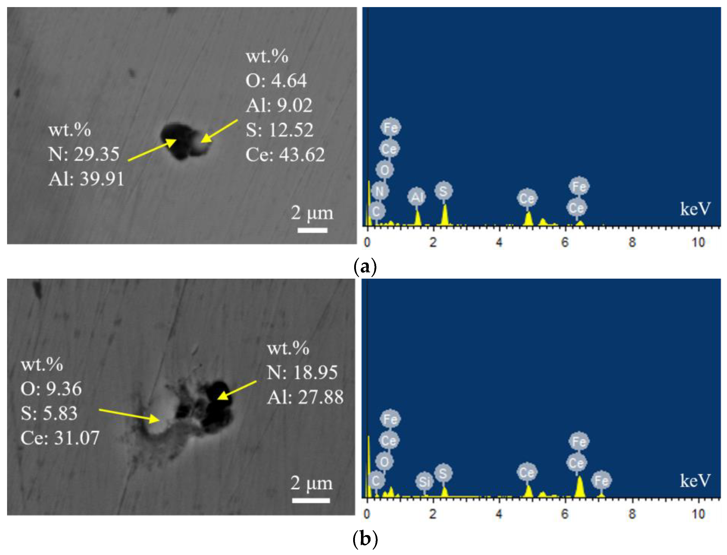 Metals 13 00453 g010