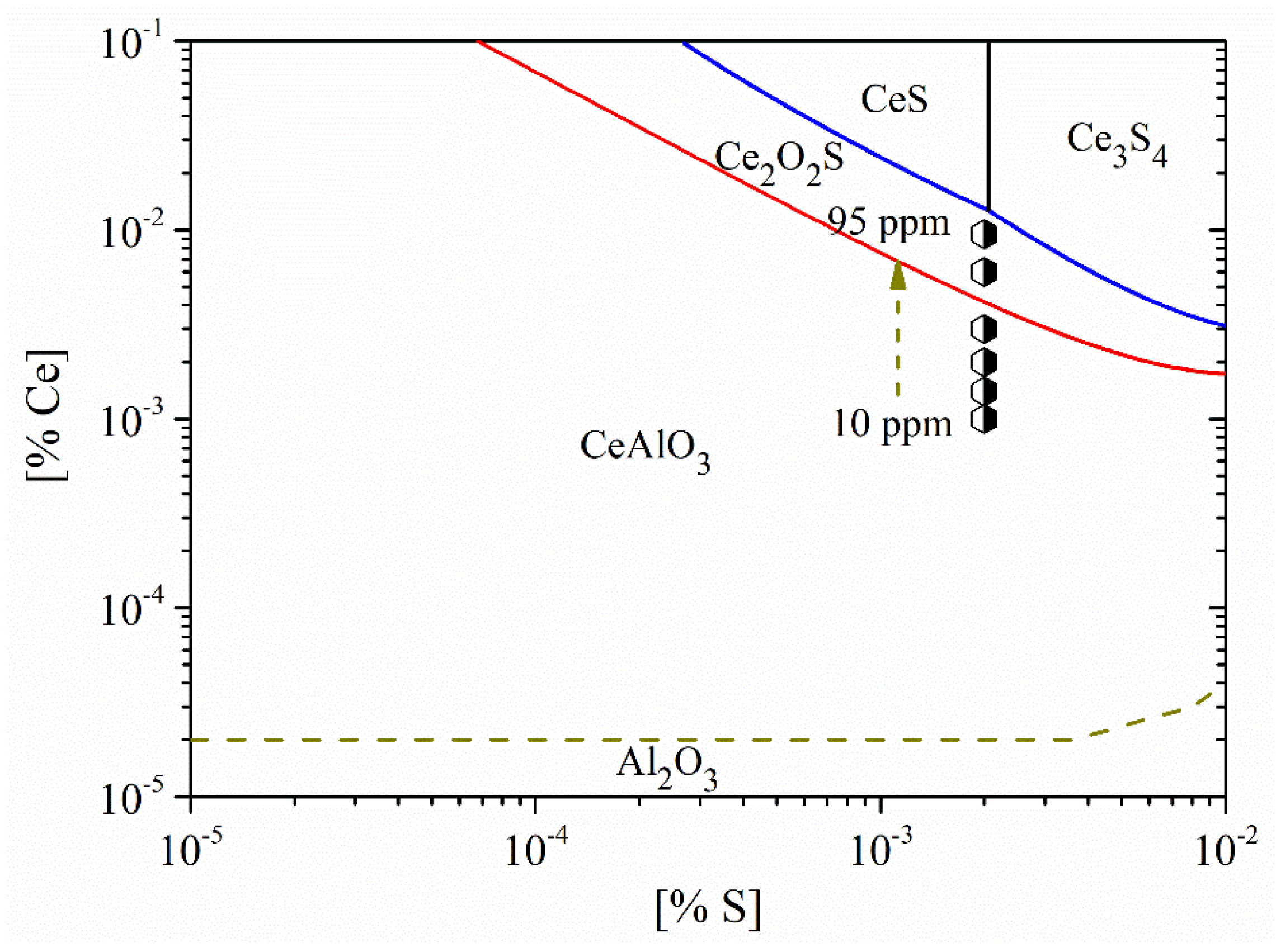 Metals 13 00453 g014