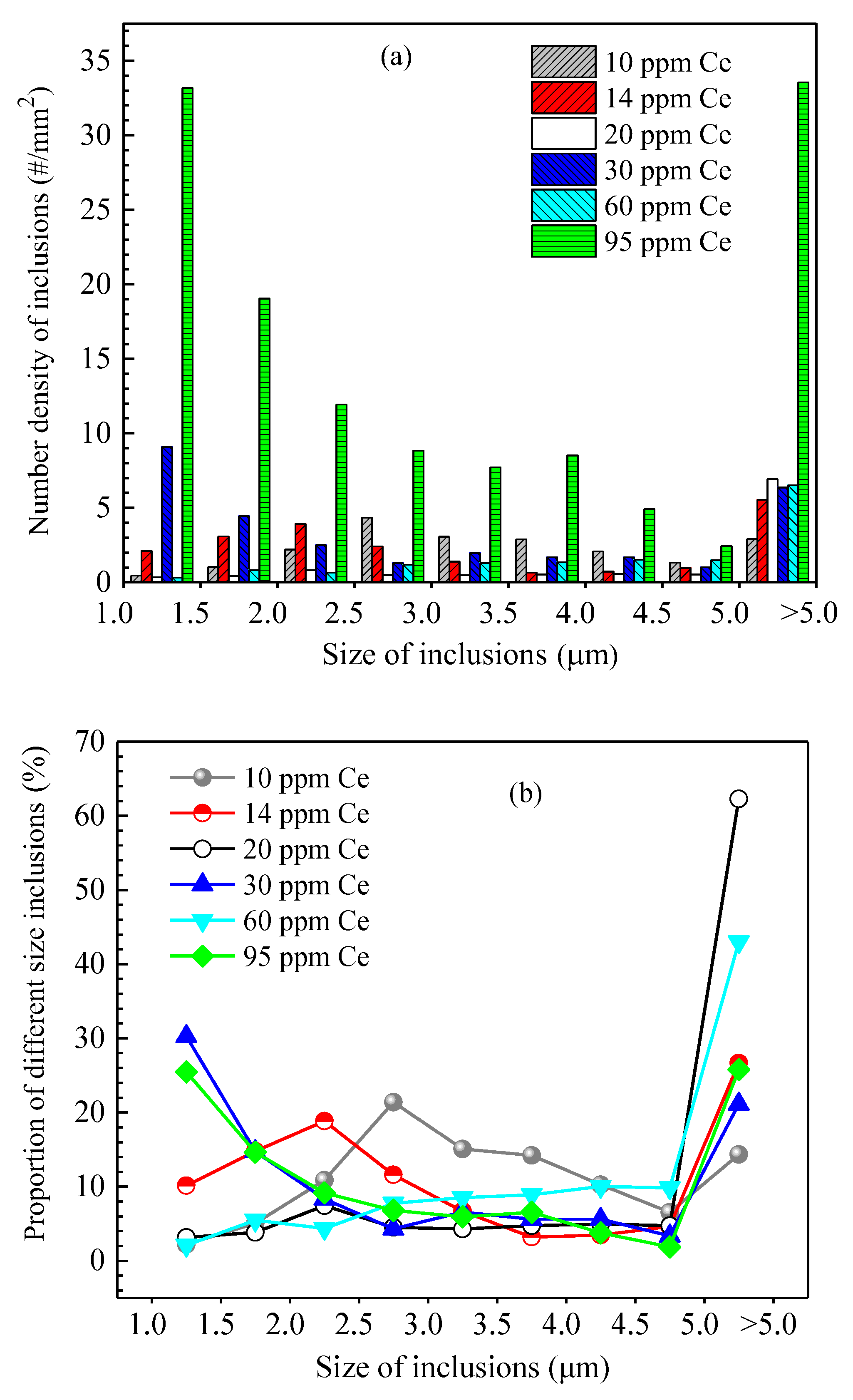 Metals 13 00453 g015a
