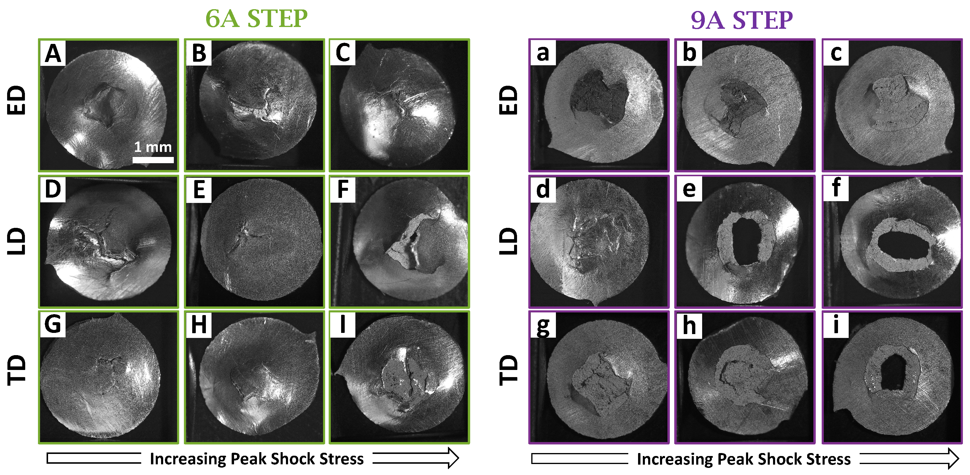 Metals 13 00454 g0a4