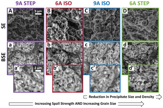 Metals 13 00454 g0a5
