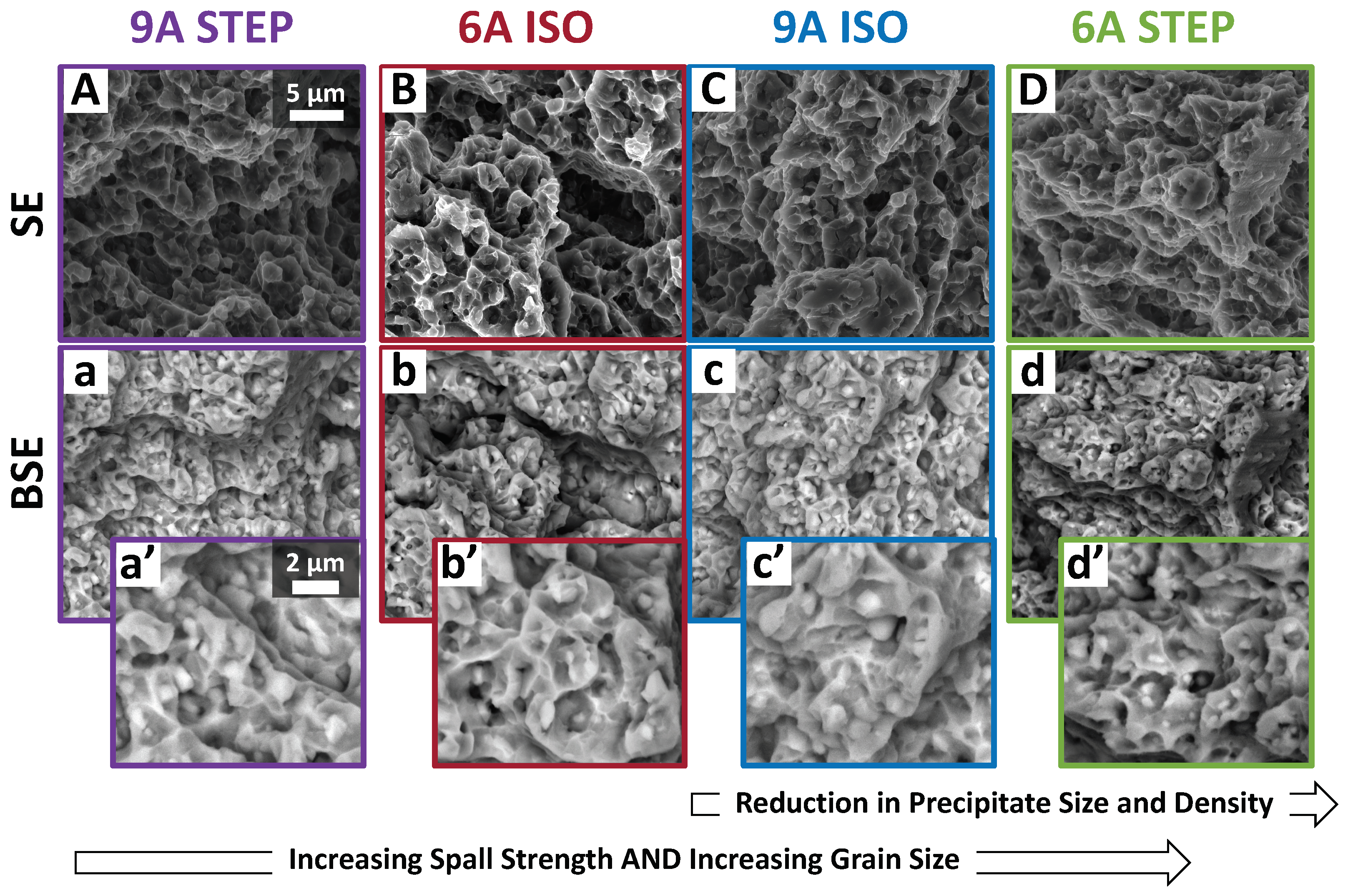 Metals 13 00454 g0a5