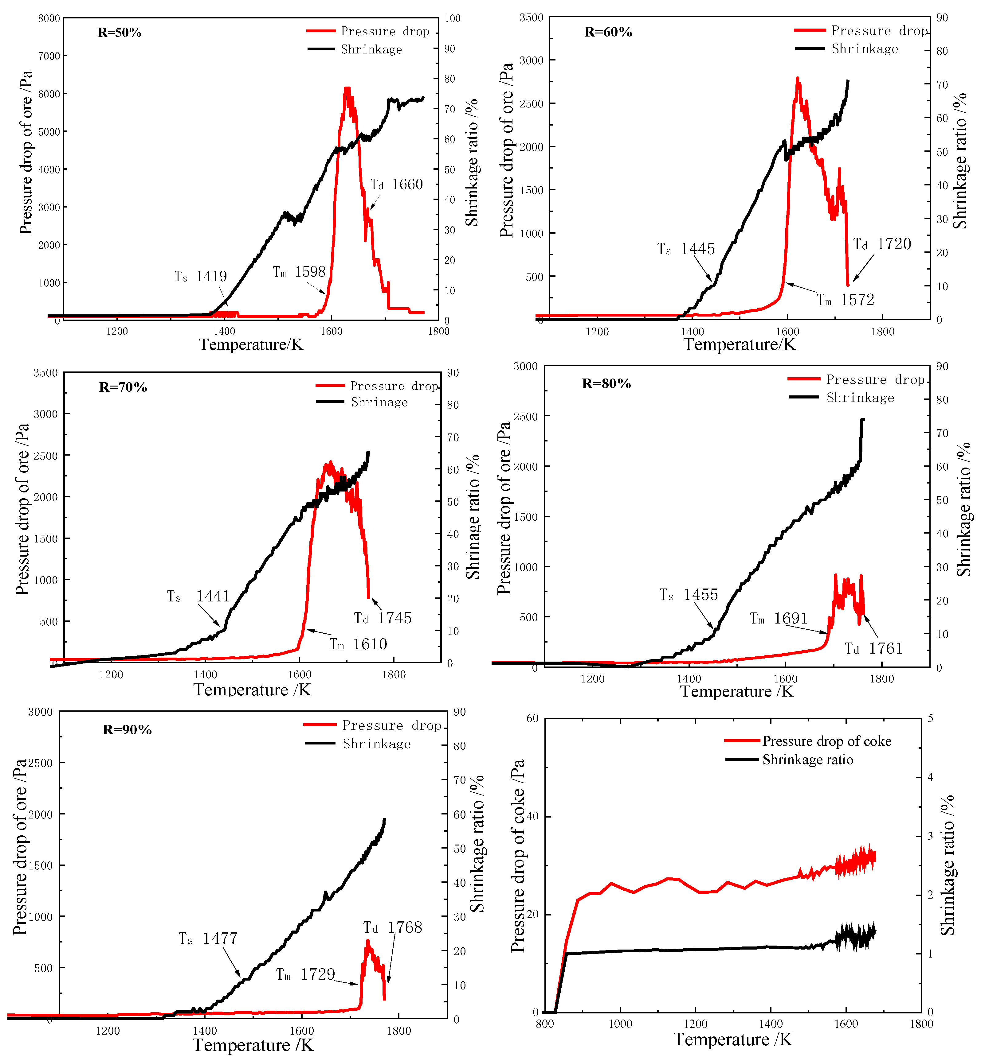Metals 13 00455 g001