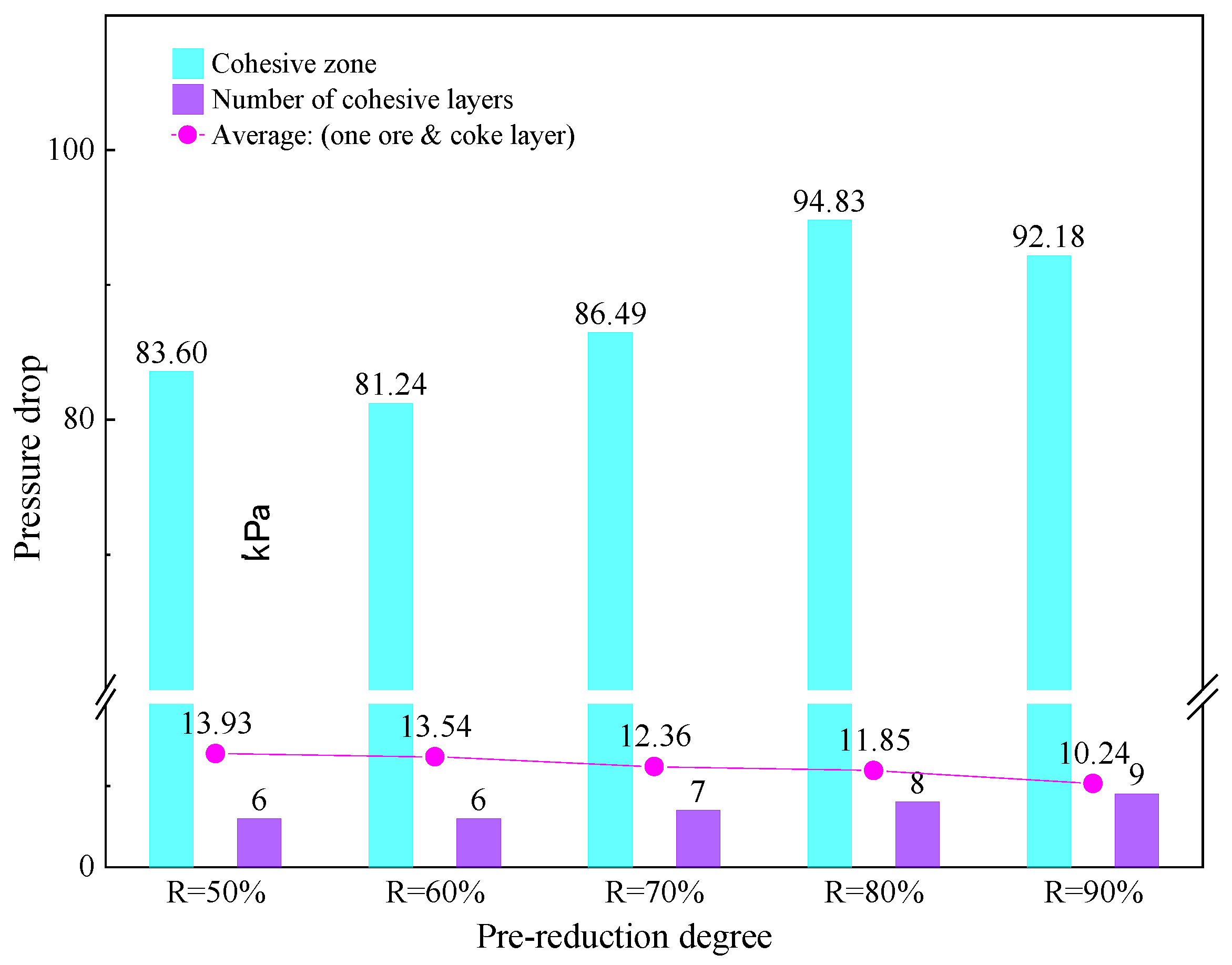 Metals 13 00455 g010