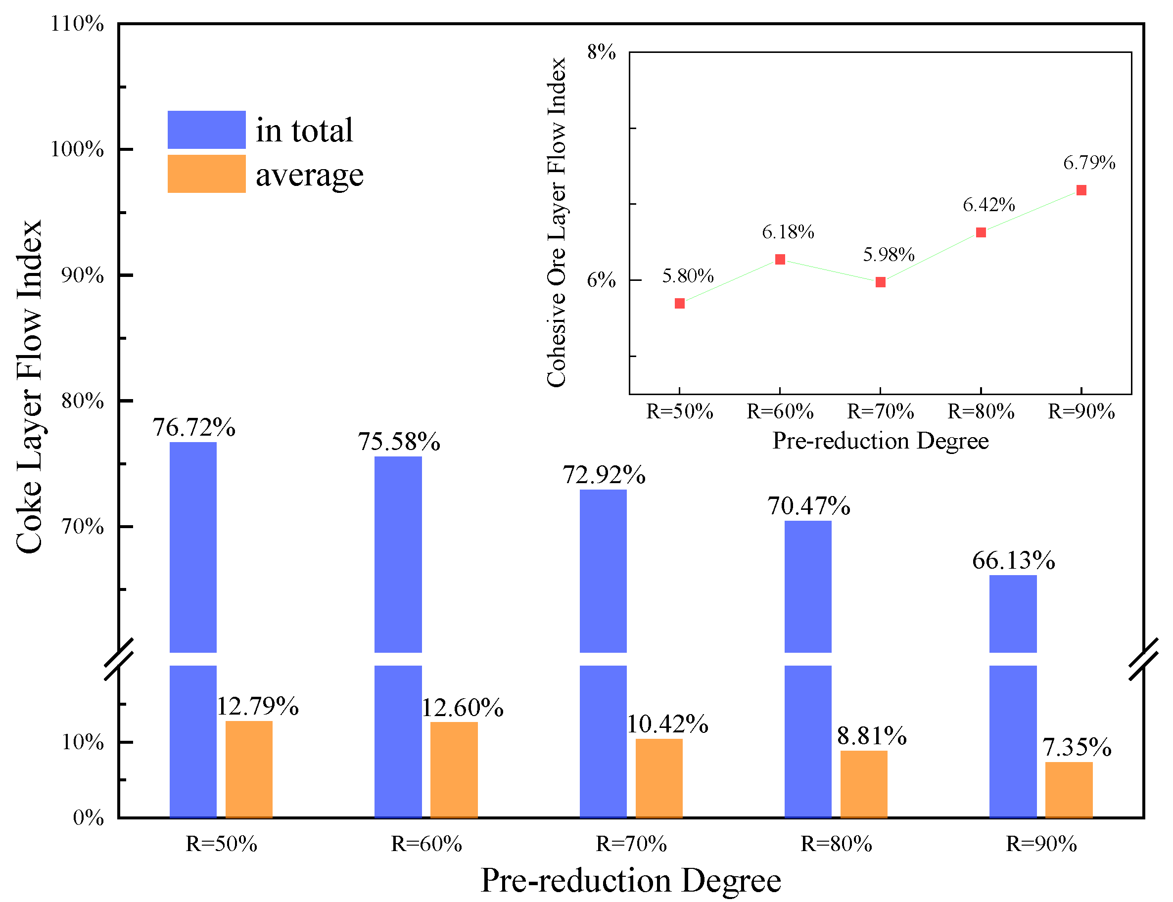 Metals 13 00455 g011