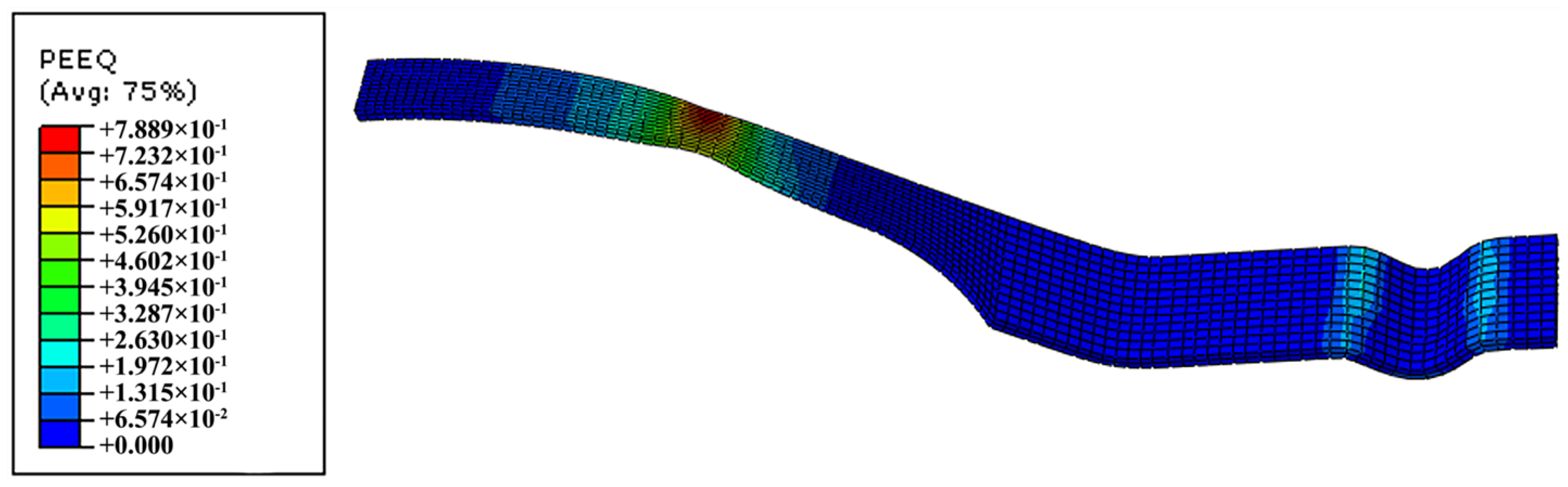 Metals 13 00456 g001 Metals 13 00456 g001