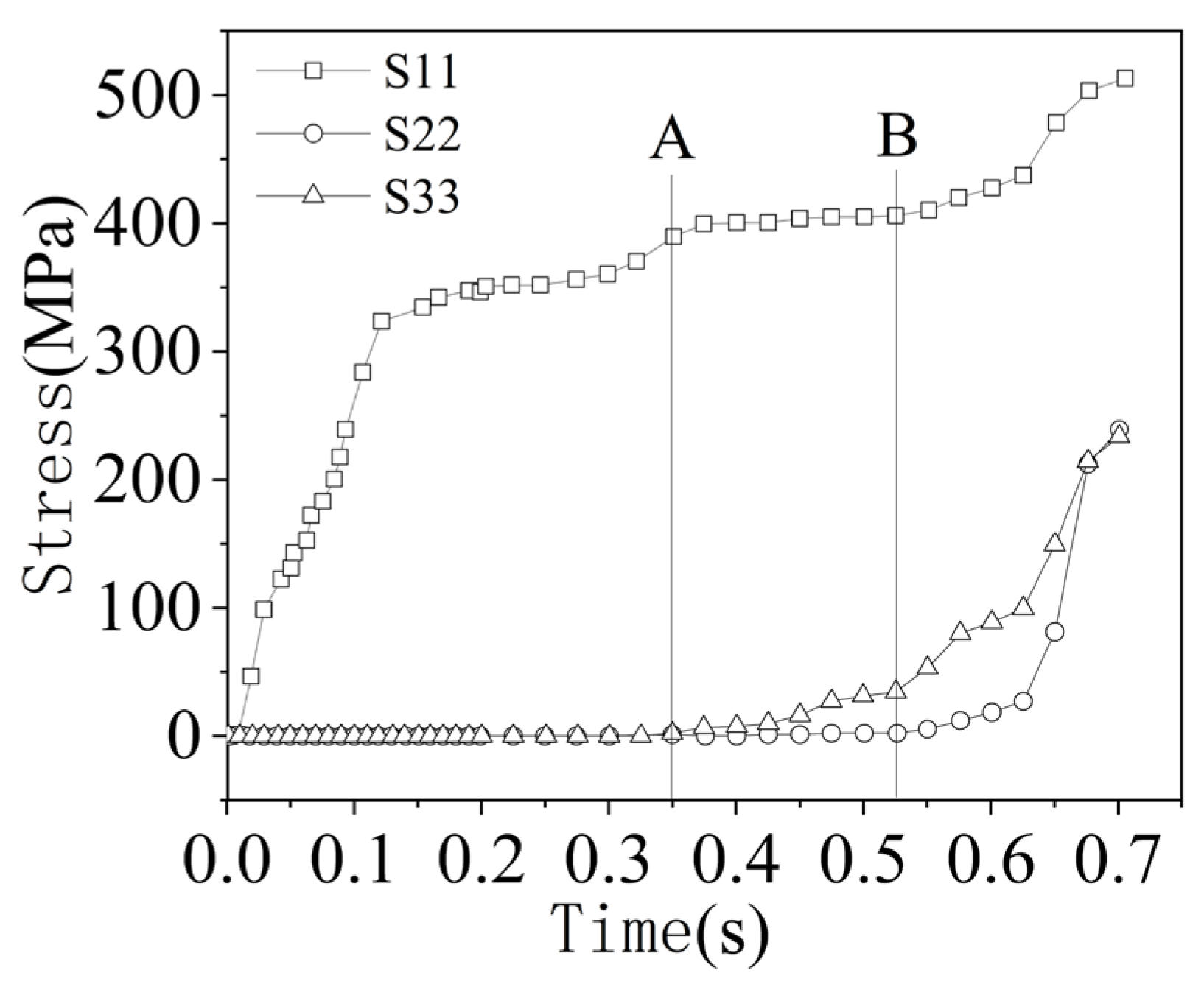 Metals 13 00456 g003 Metals 13 00456 g003