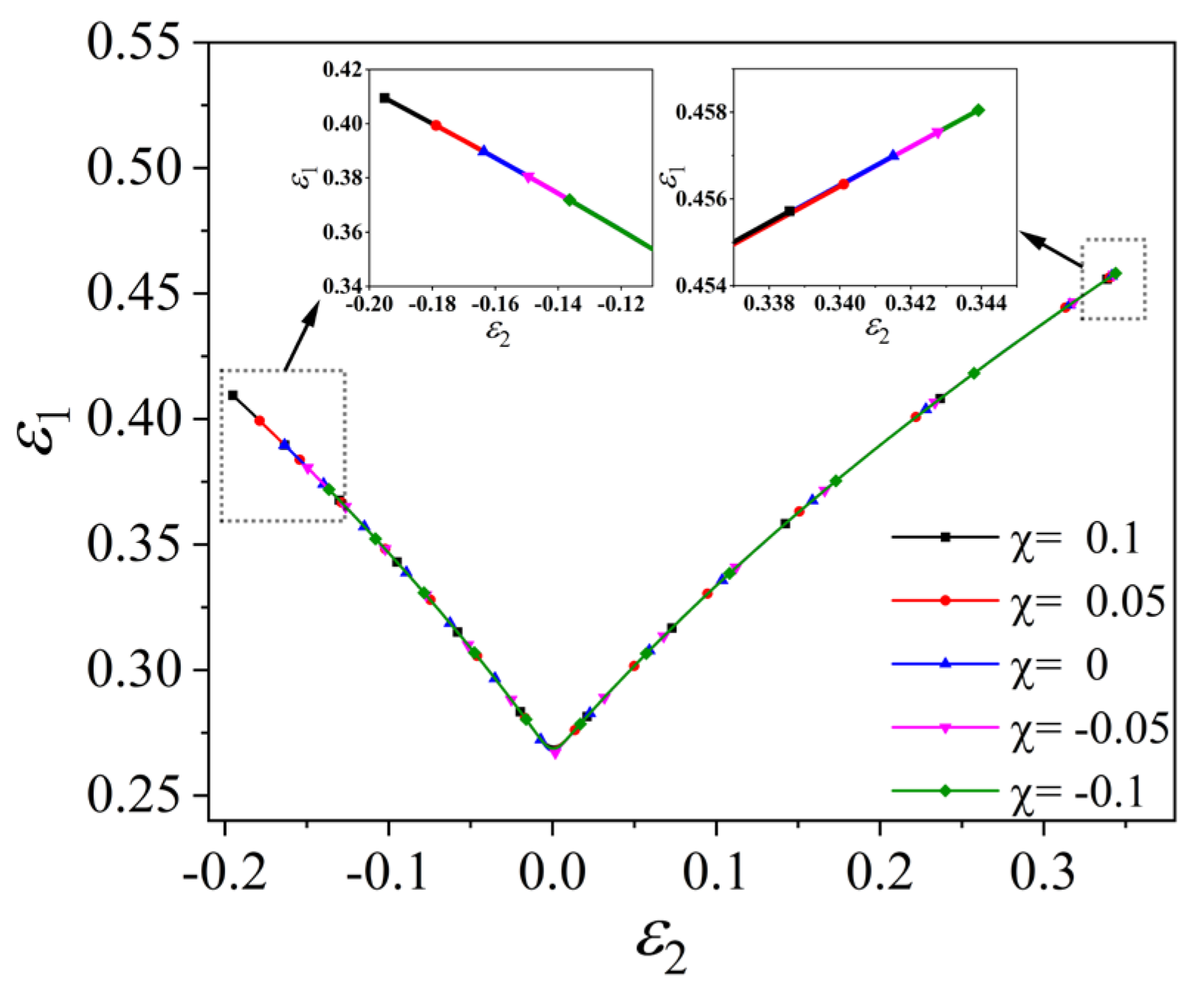 Metals 13 00456 g005 Metals 13 00456 g005