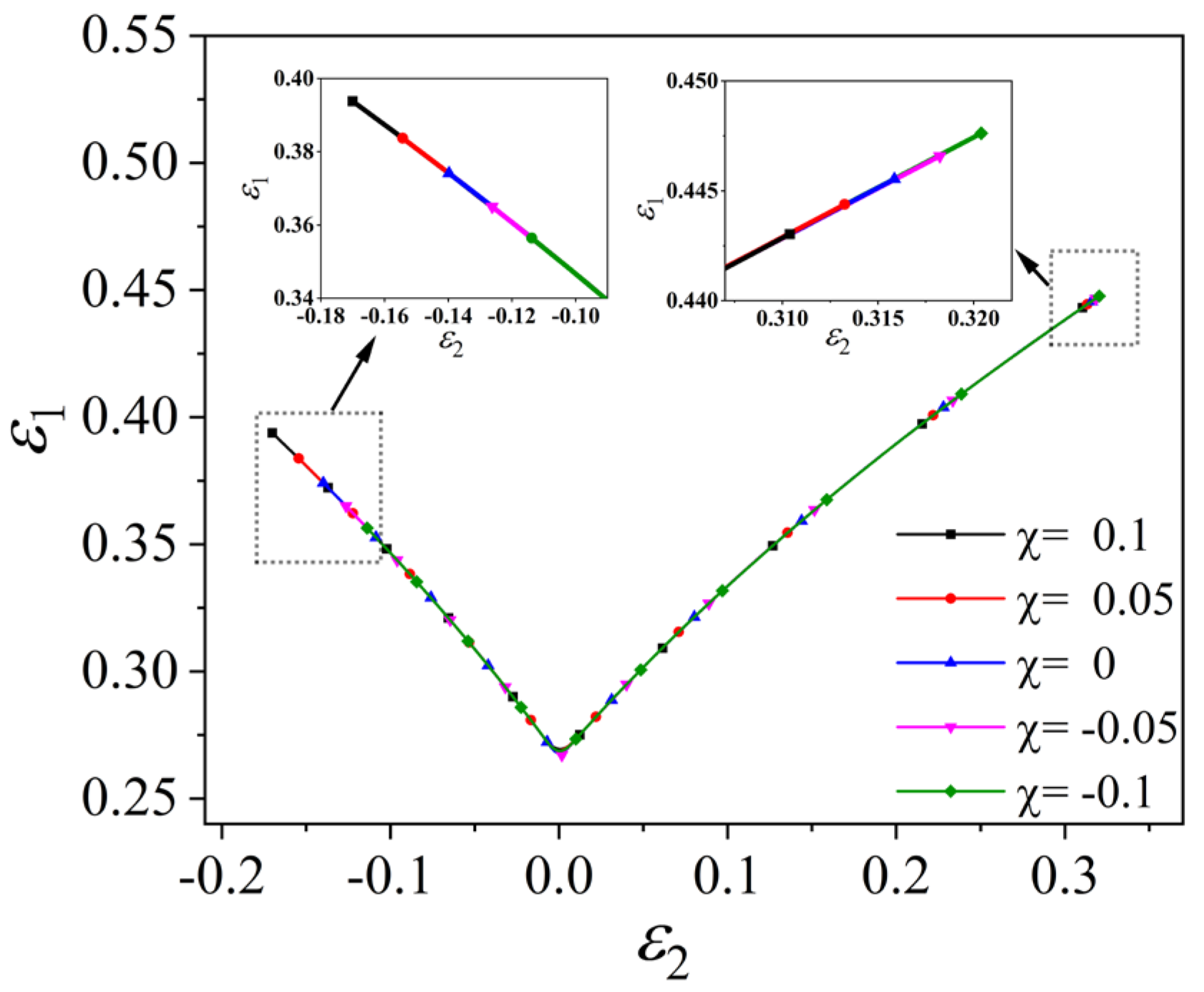 Metals 13 00456 g006 Metals 13 00456 g006