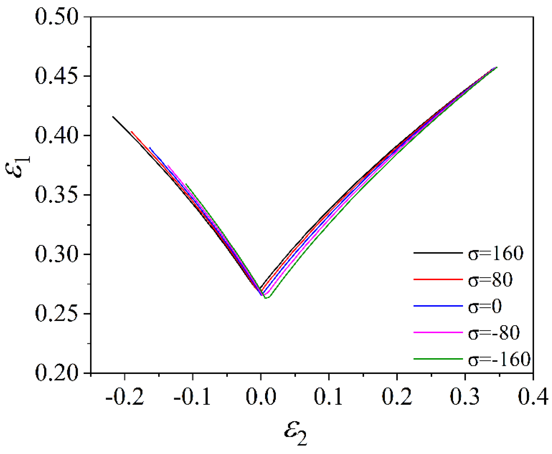 Metals 13 00456 g007 Metals 13 00456 g007