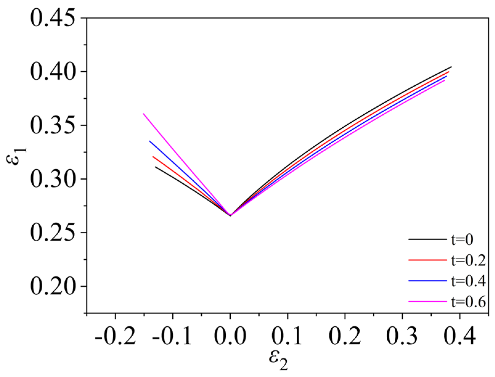 Metals 13 00456 g009 Metals 13 00456 g009