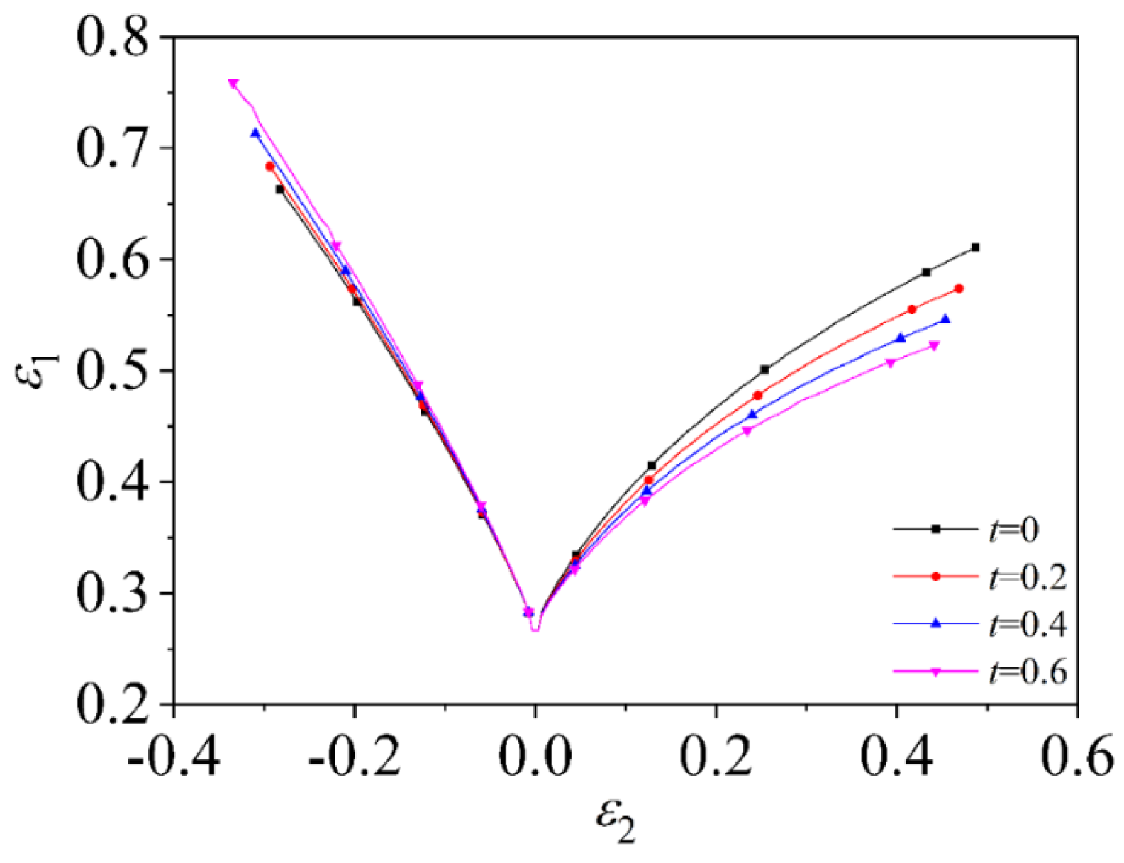 Metals 13 00456 g012 Metals 13 00456 g012