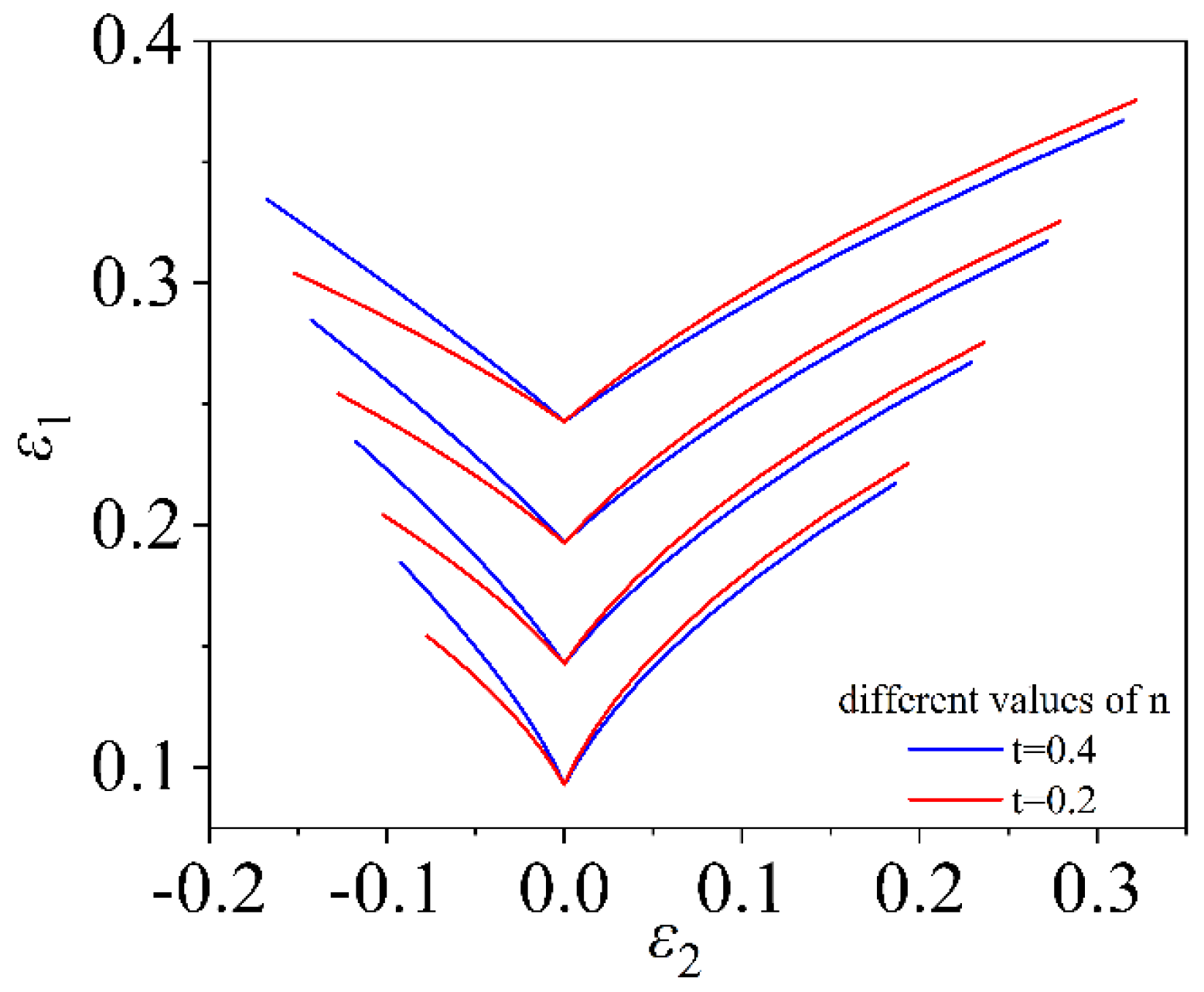 Metals 13 00456 g015 Metals 13 00456 g015