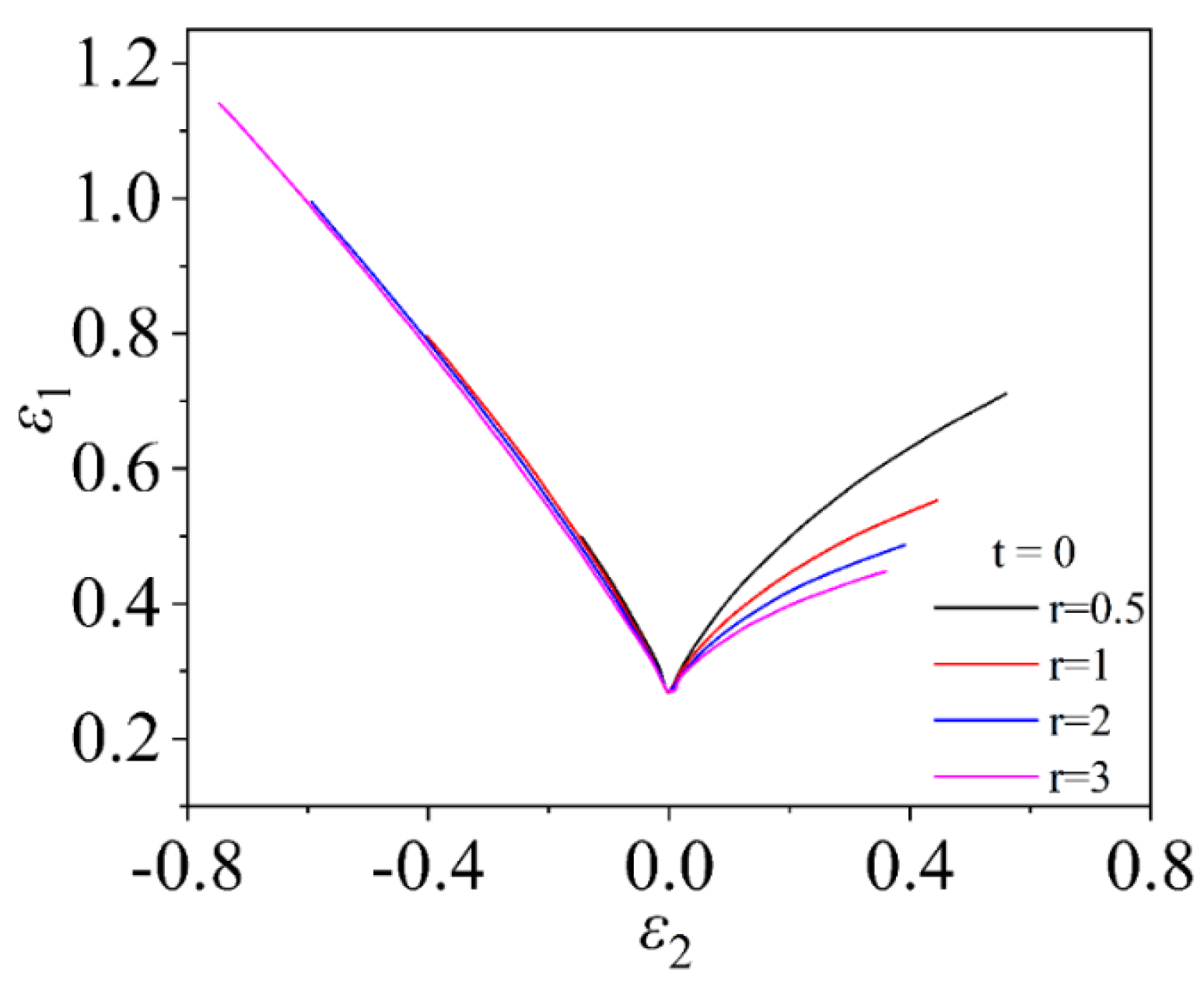Metals 13 00456 g017 Metals 13 00456 g017