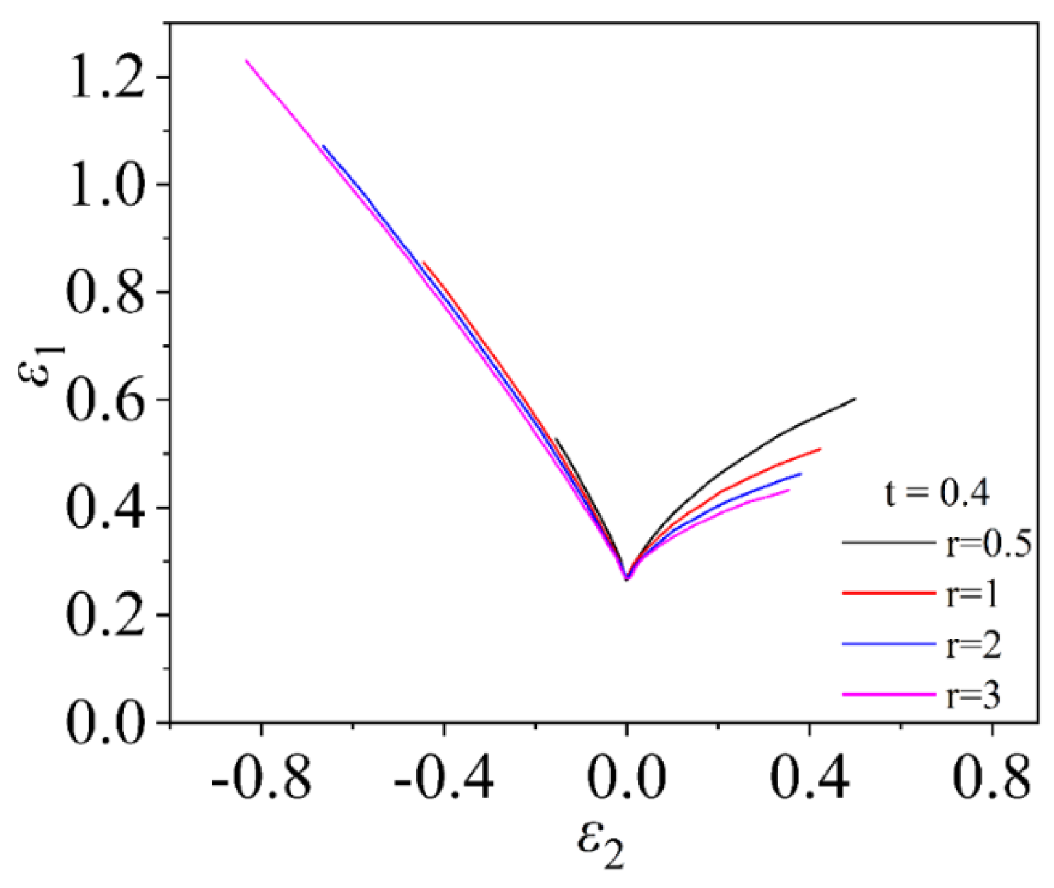 Metals 13 00456 g019 Metals 13 00456 g019