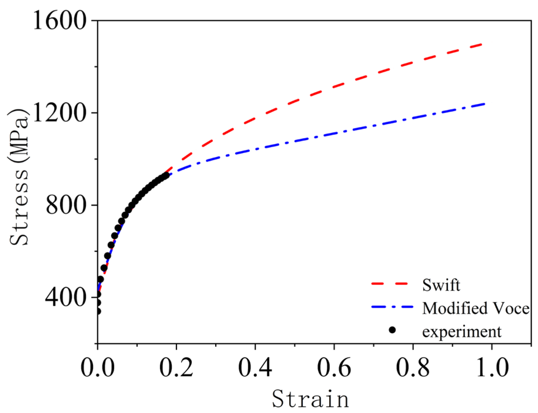 Metals 13 00456 g020 Metals 13 00456 g020