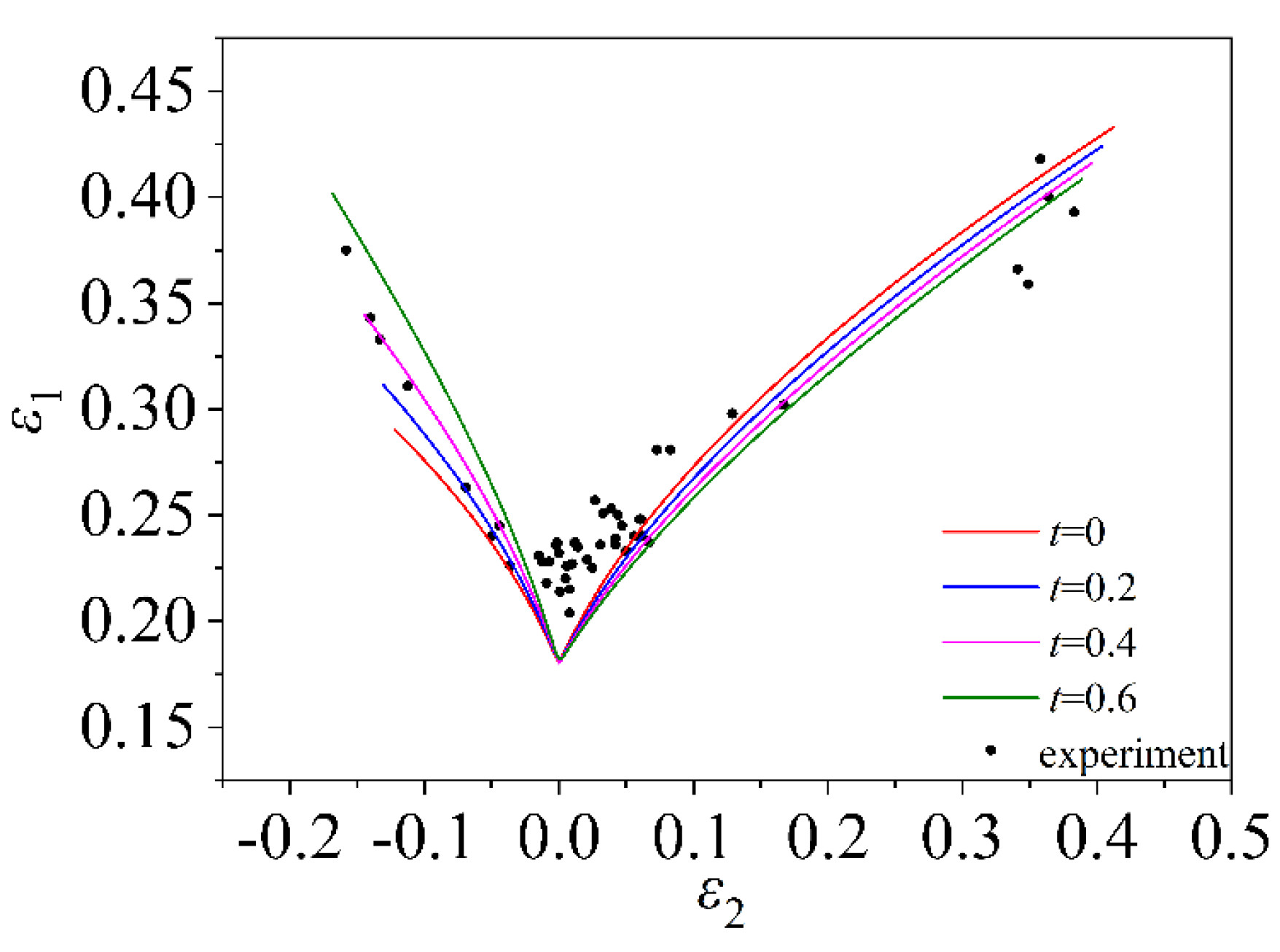 Metals 13 00456 g022 Metals 13 00456 g022