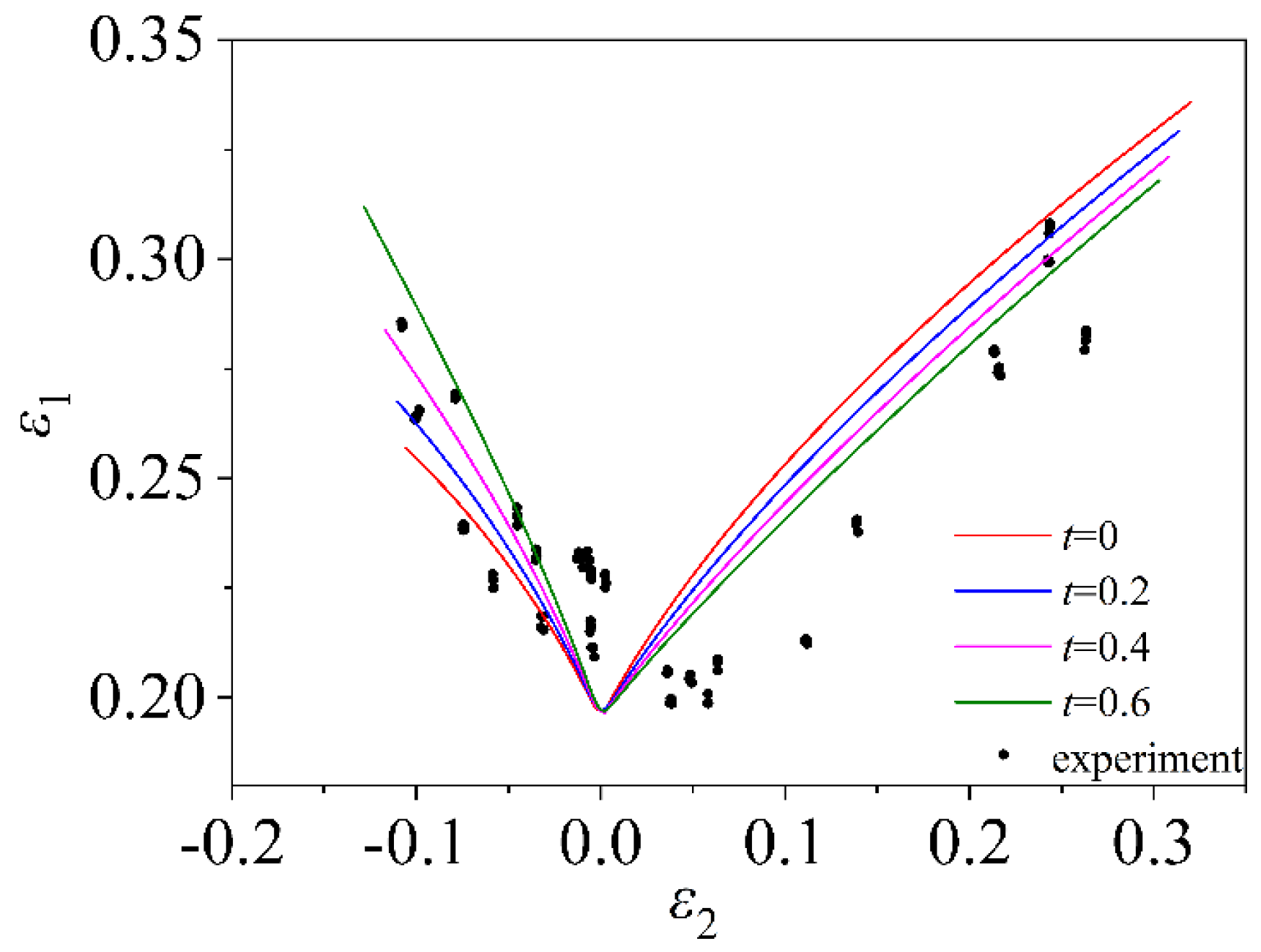 Metals 13 00456 g025 Metals 13 00456 g025