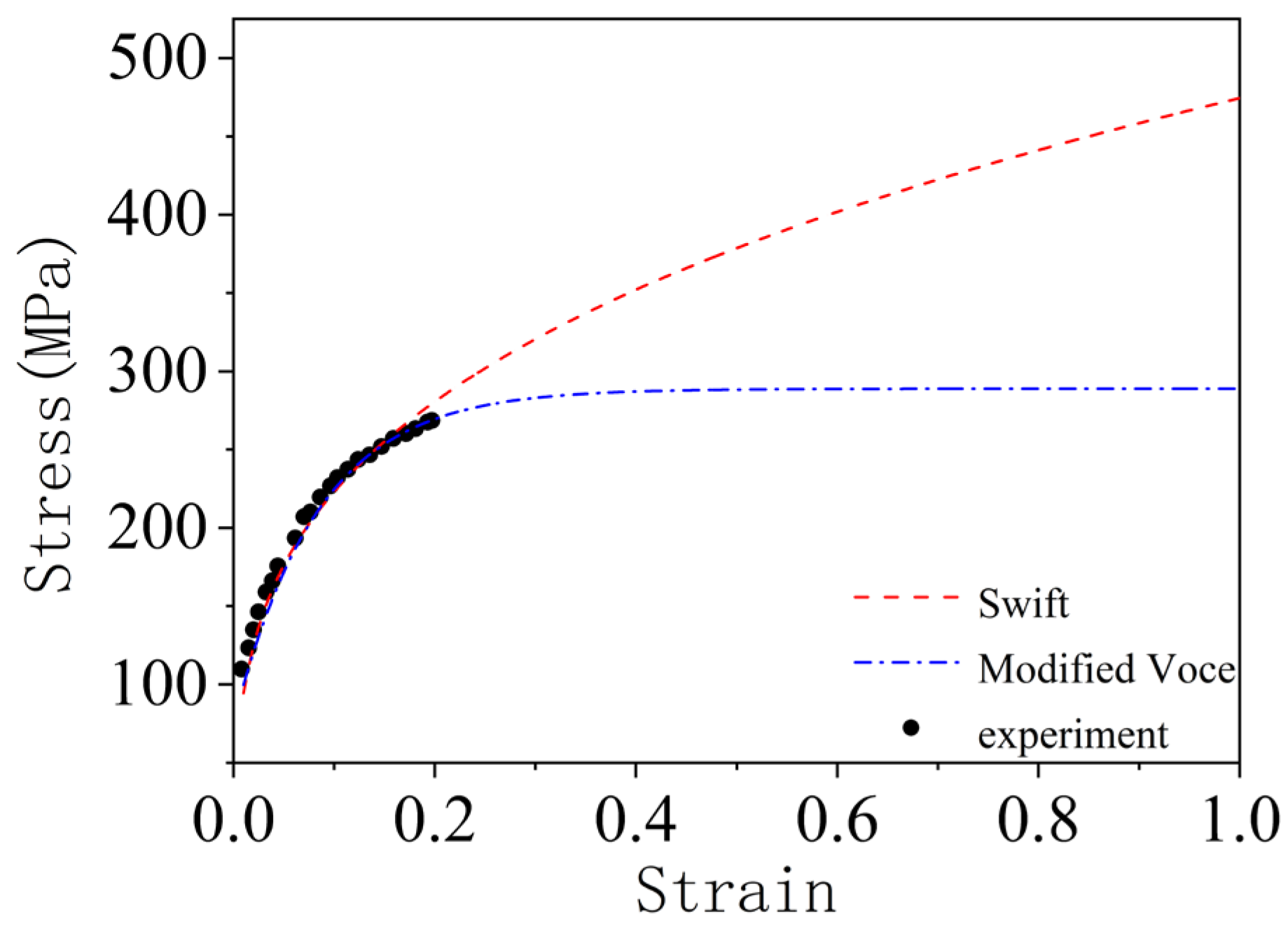 Metals 13 00456 g026 Metals 13 00456 g026