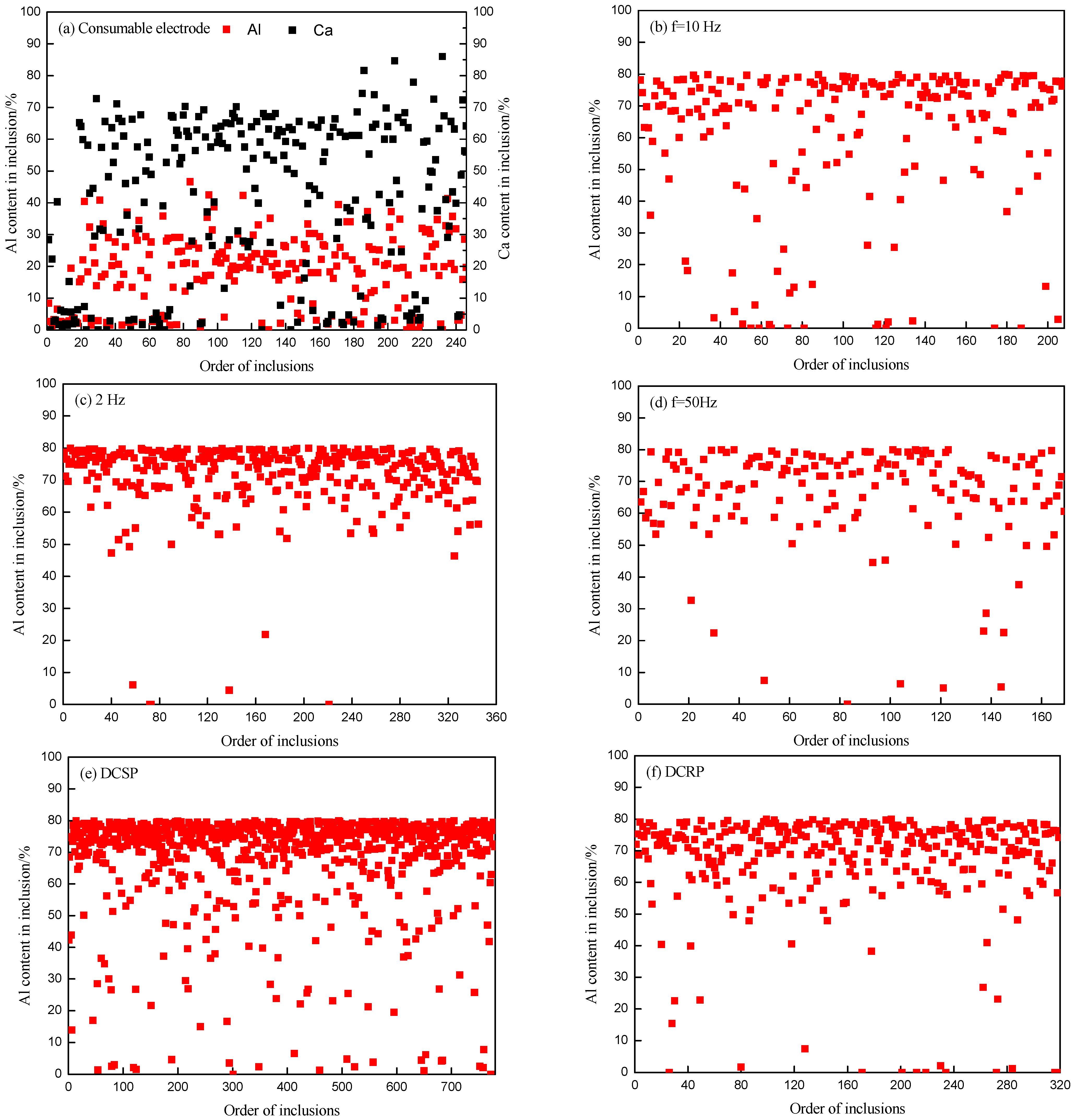 Metals 13 00457 g007