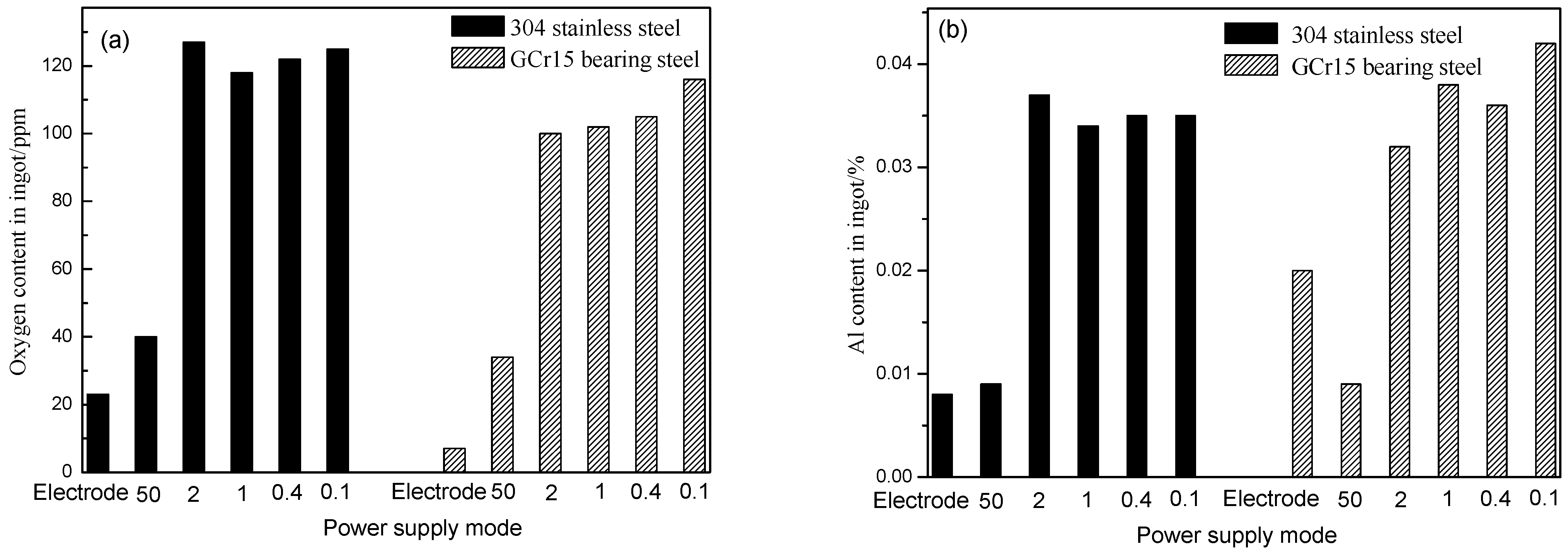 Metals 13 00457 g009