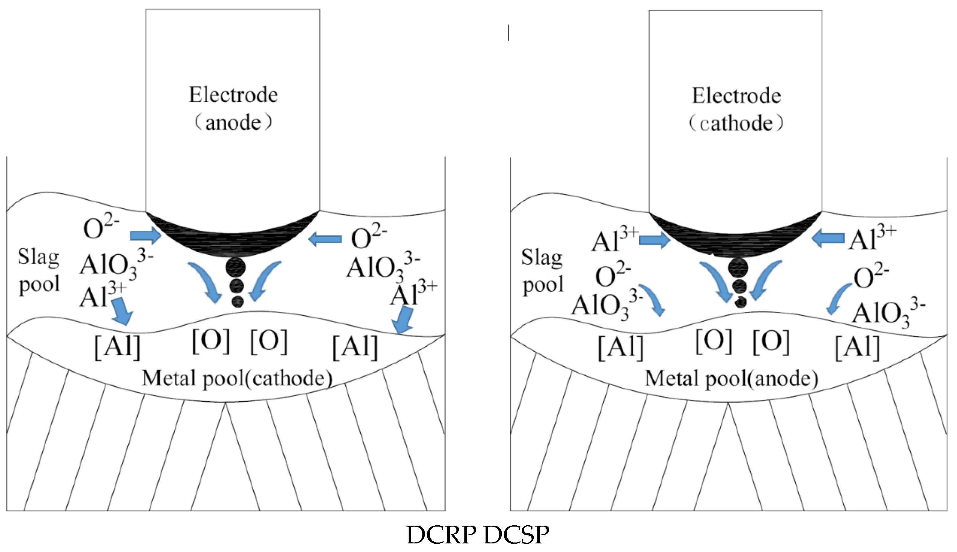 Metals 13 00457 g010