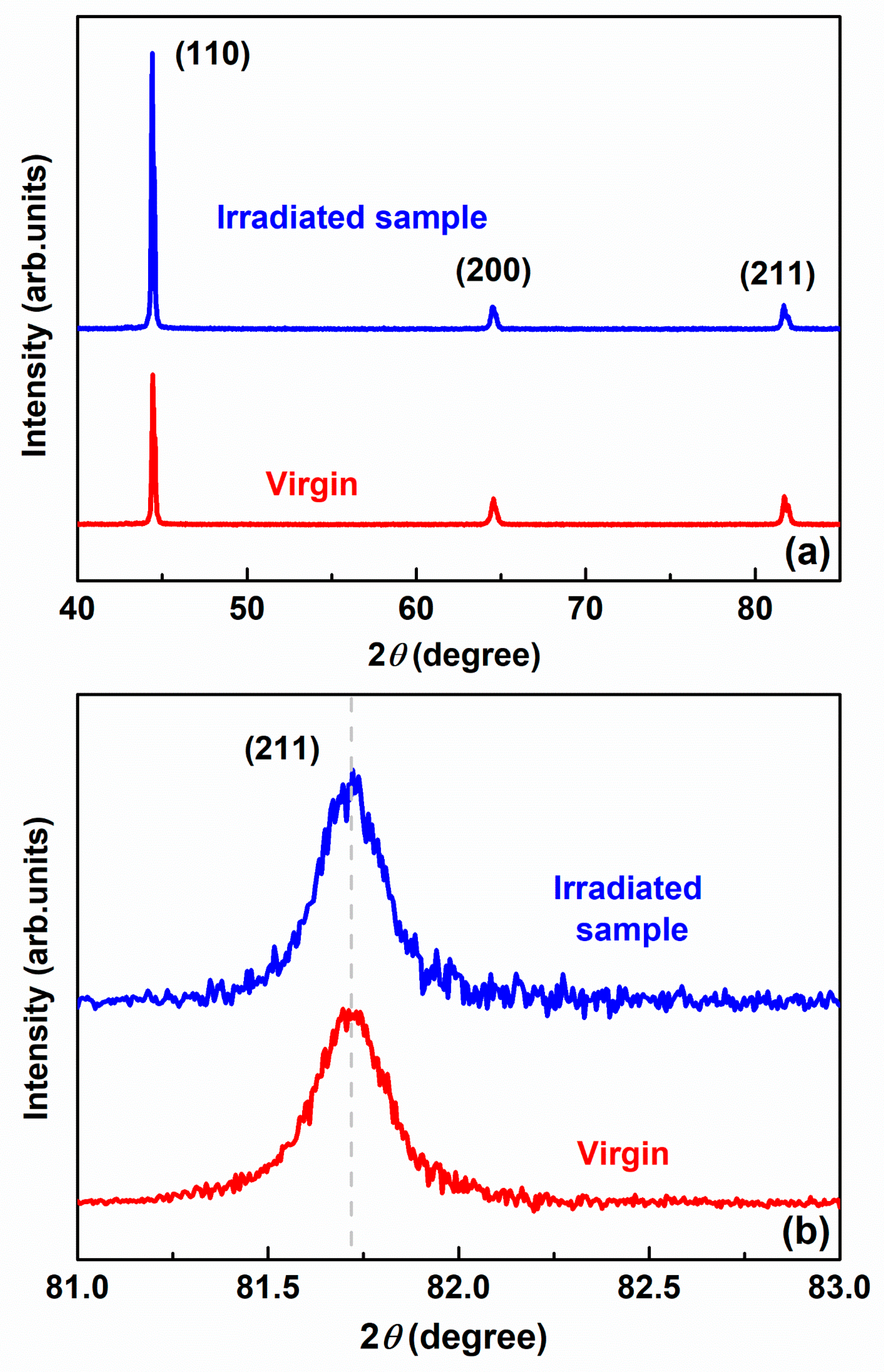 Metals 13 00458 g002