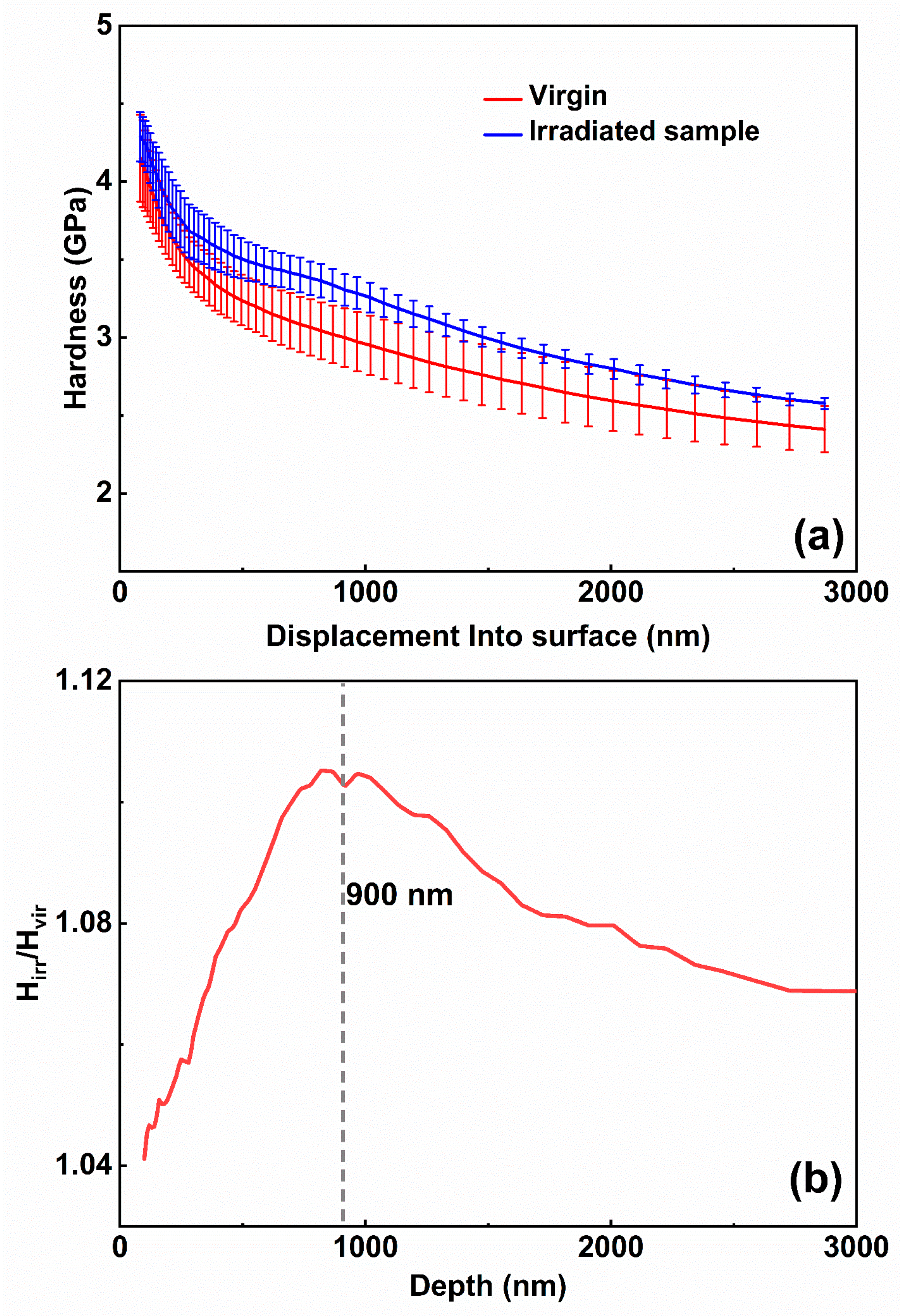 Metals 13 00458 g004