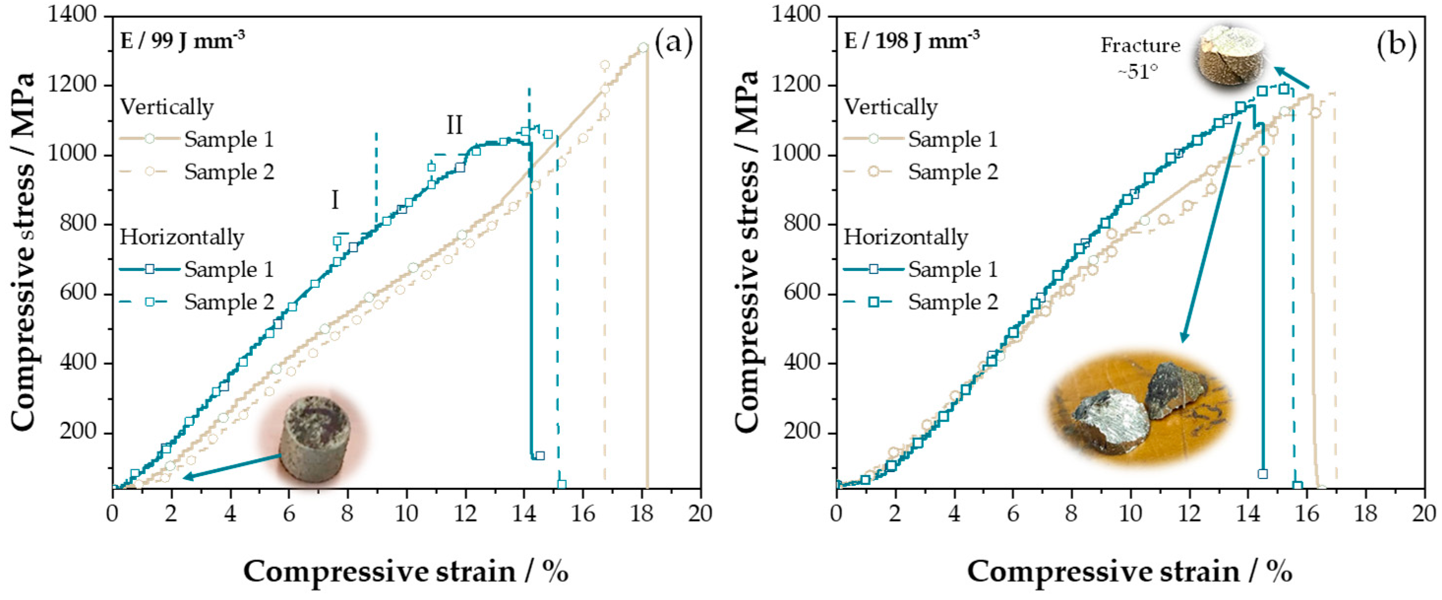 Metals 13 00459 g007