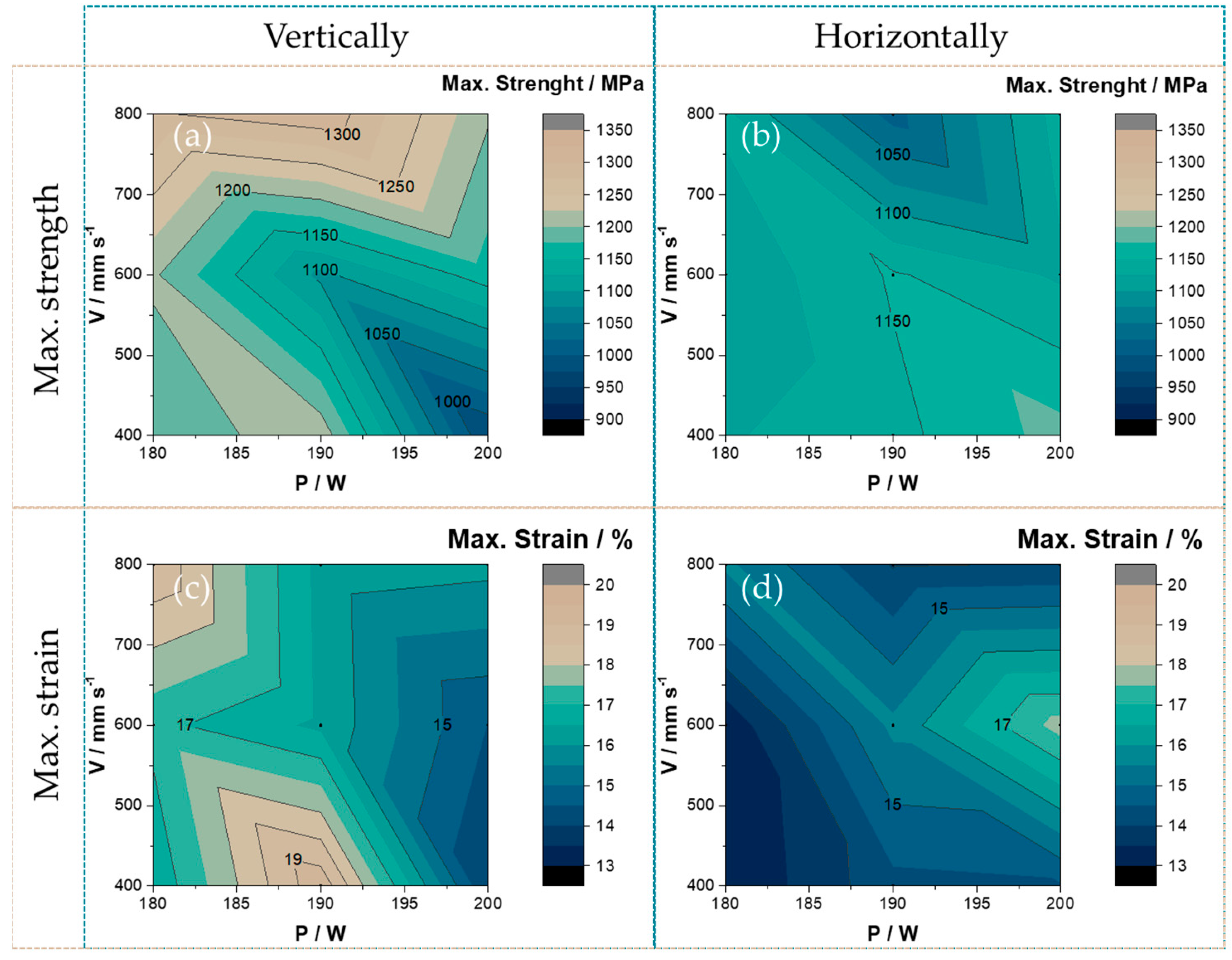 Metals 13 00459 g008