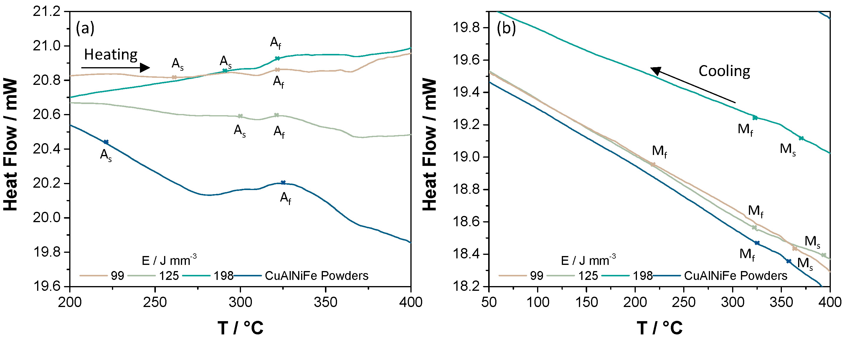 Metals 13 00459 g009