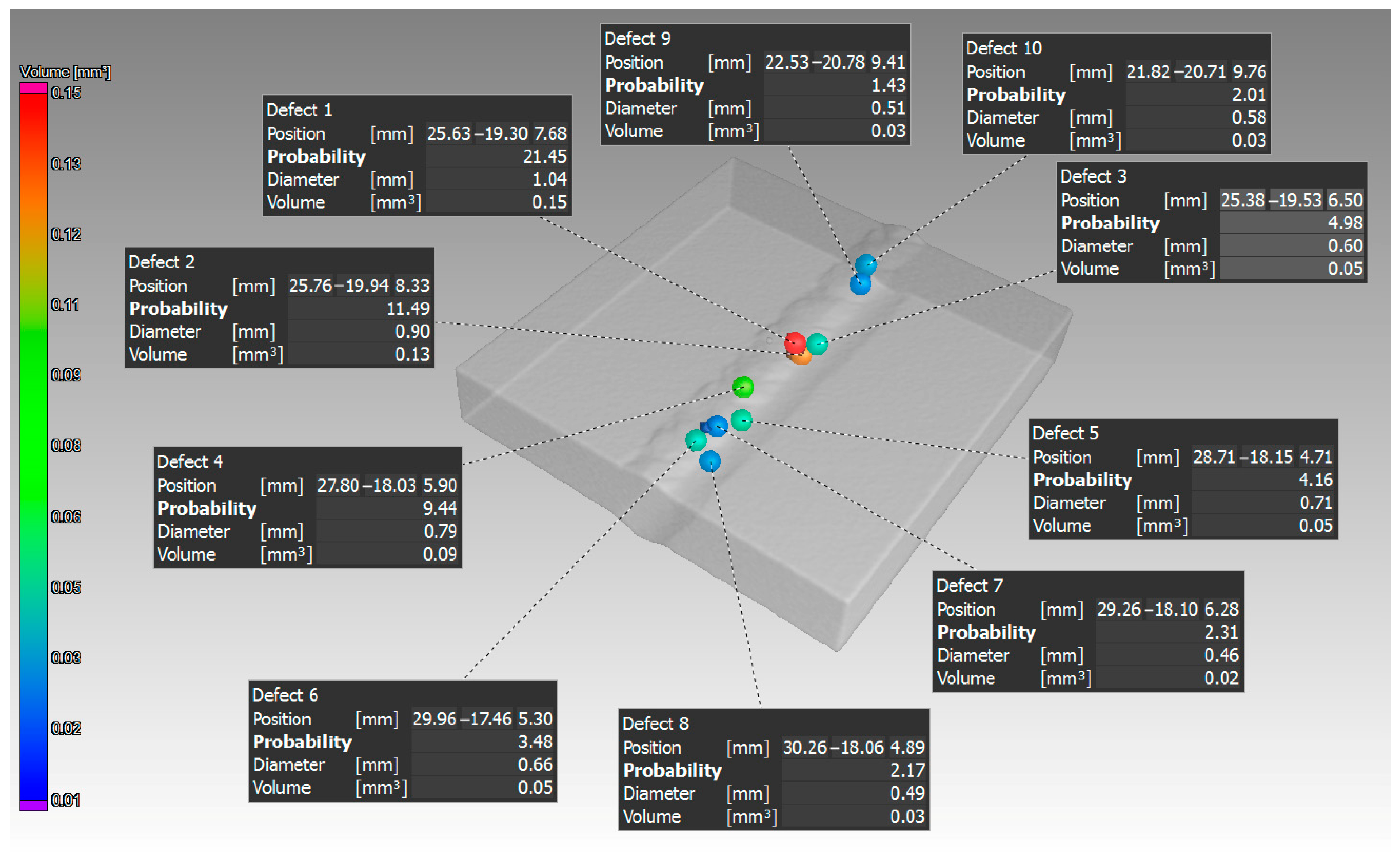 Metals 13 00460 g012