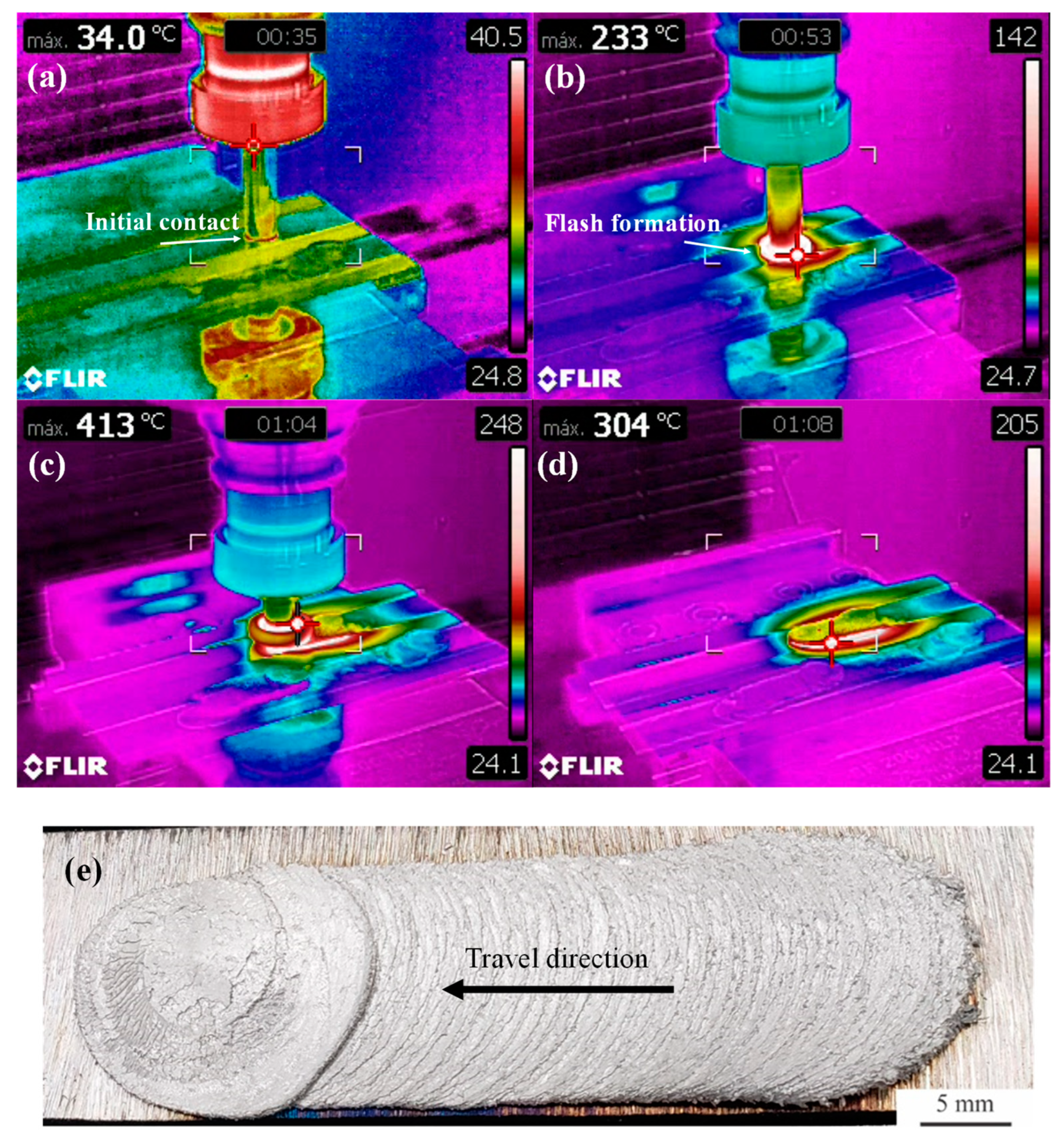 Metals 13 00461 g002