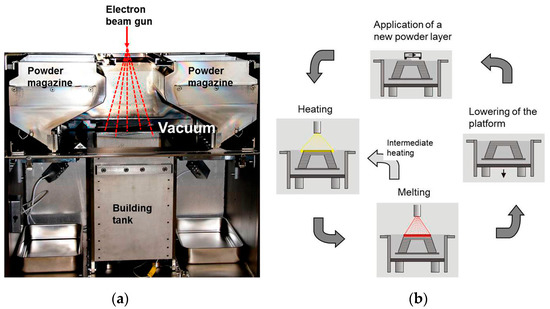 Metals 13 00462 g003