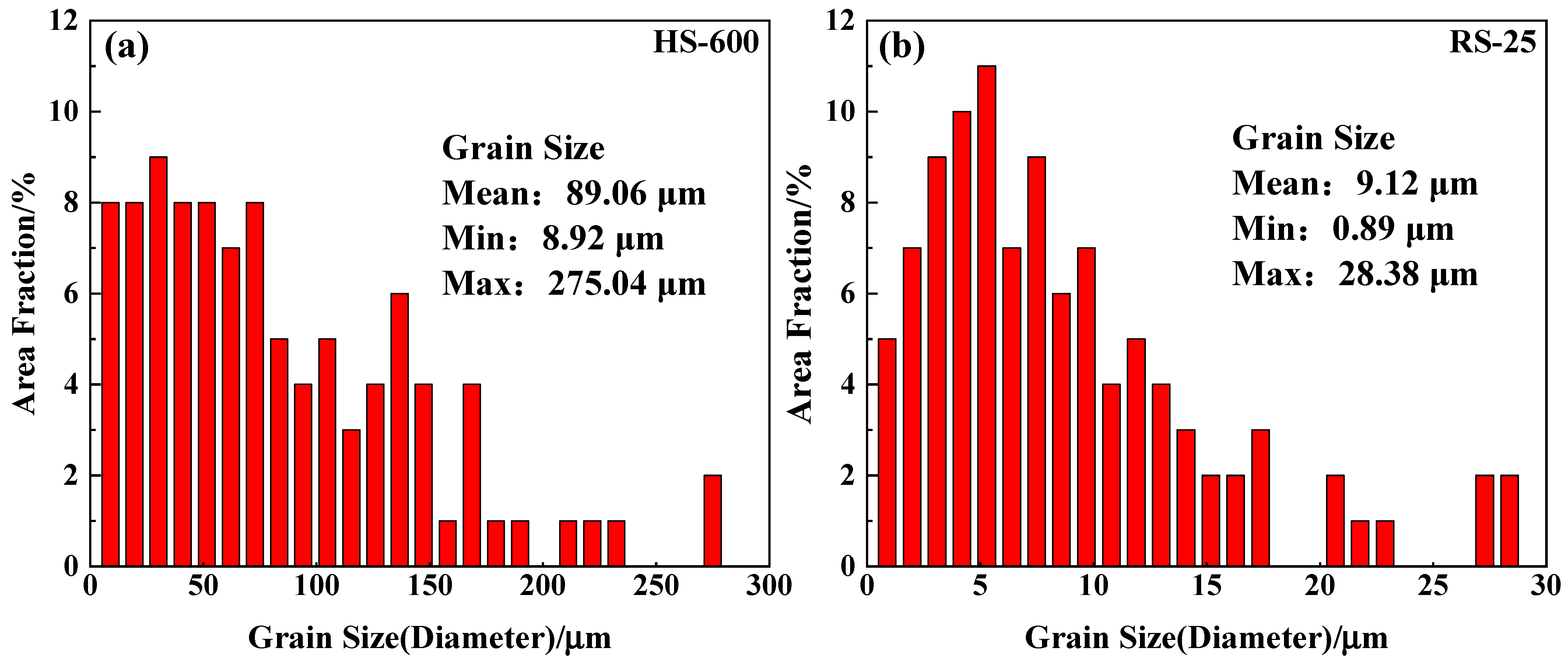 Metals 13 00463 g004