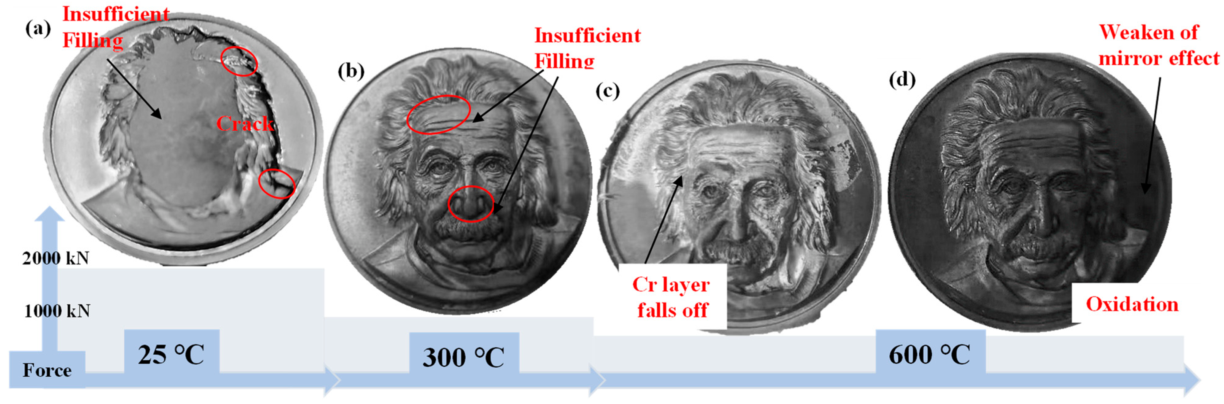 Metals 13 00463 g010