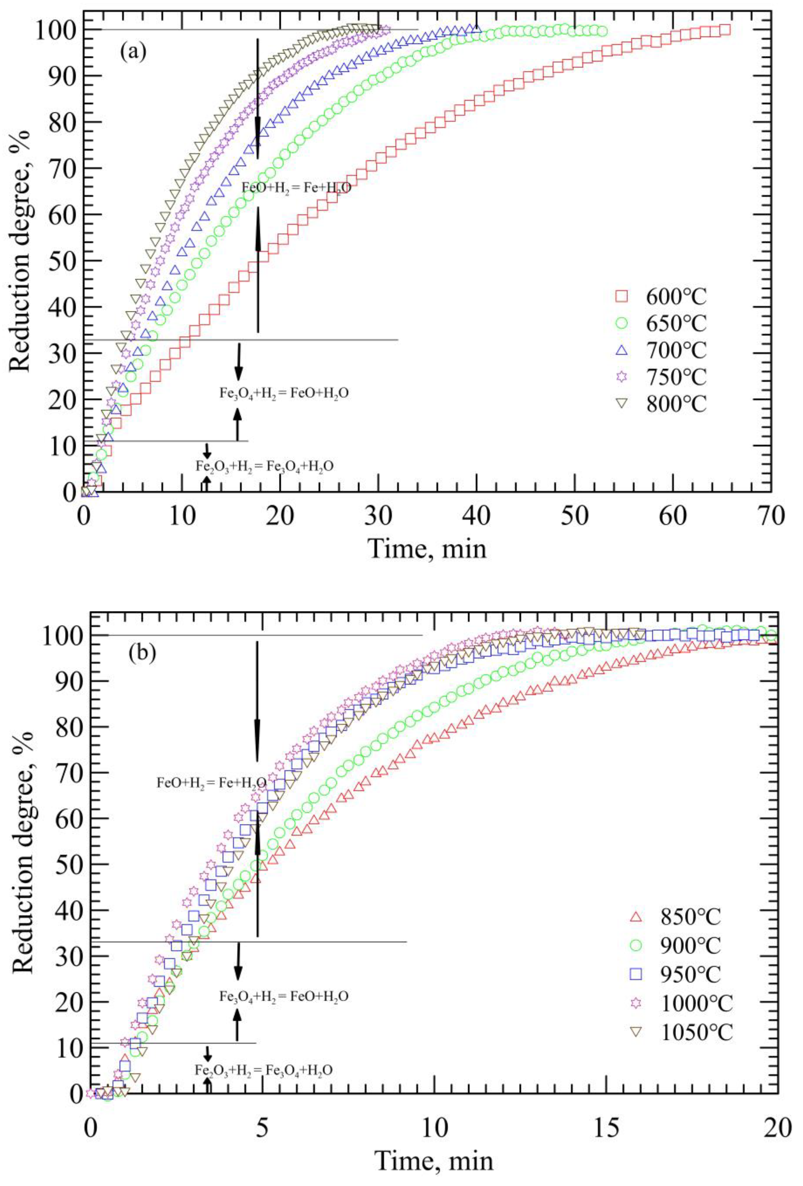 Metals 13 00464 g003
