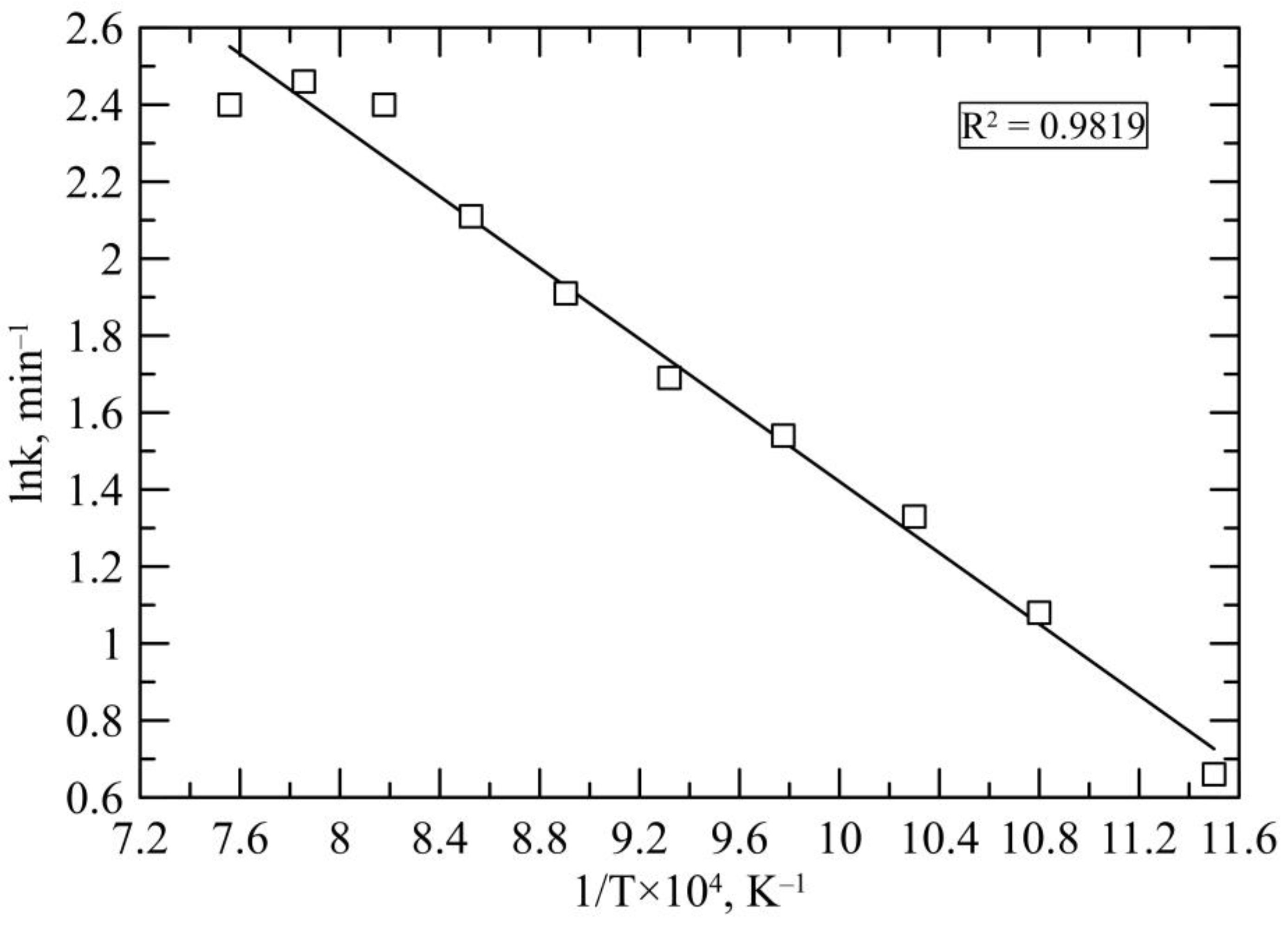 Metals 13 00464 g005