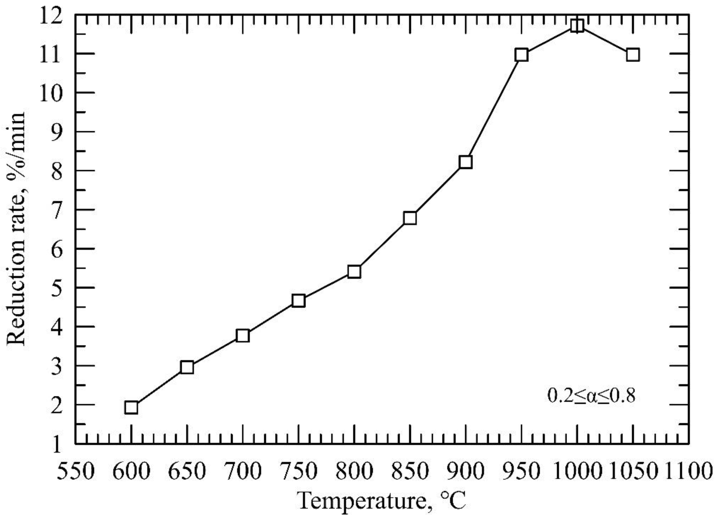 Metals 13 00464 g006