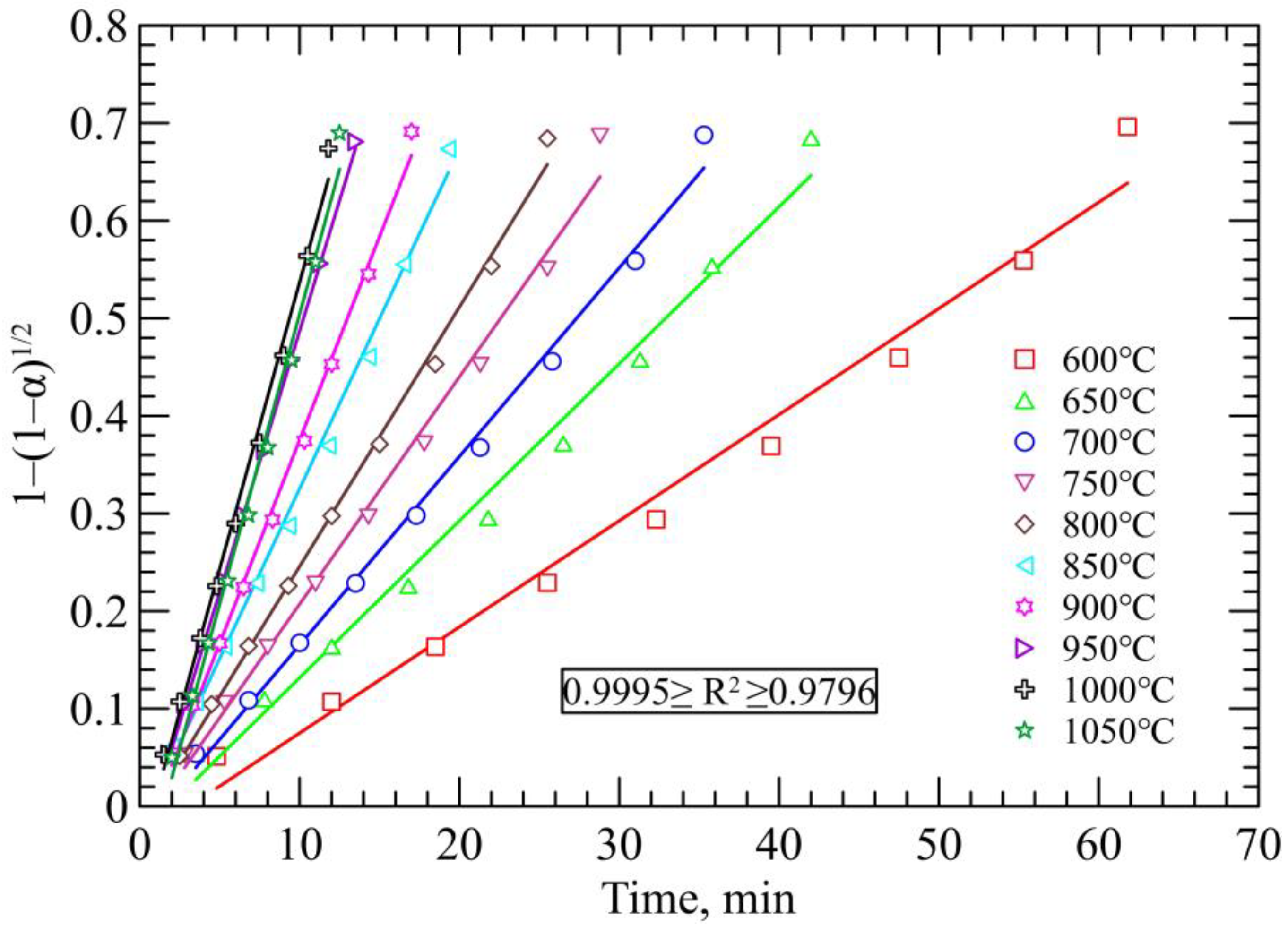 Metals 13 00464 g007