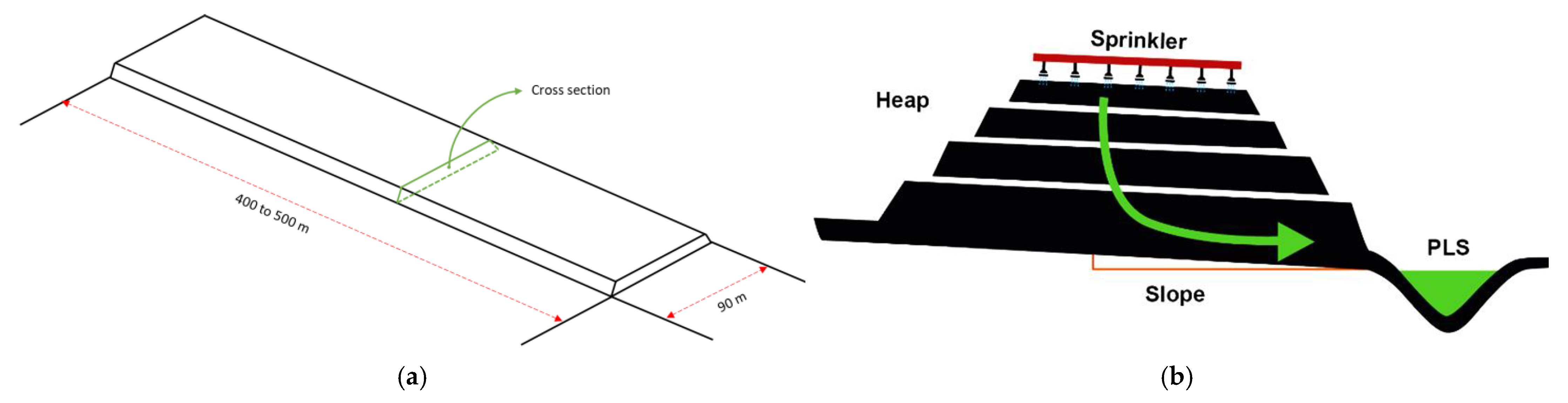 Metals 13 00465 g001