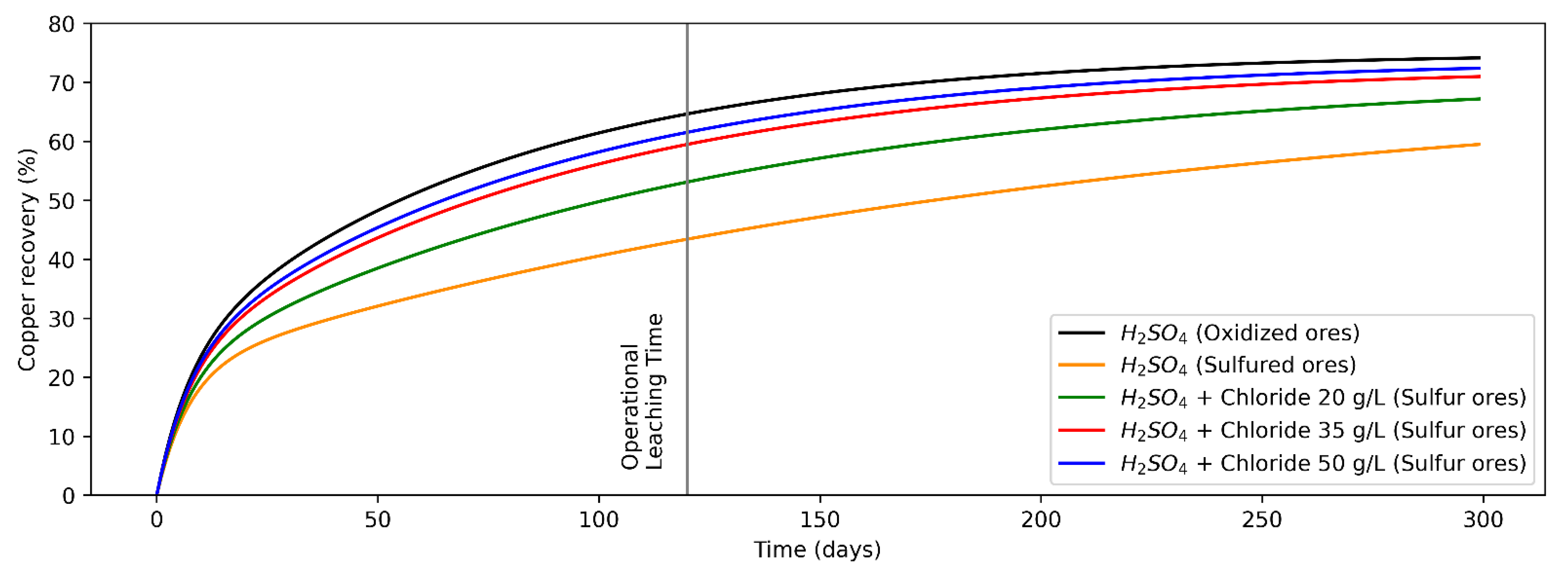 Metals 13 00465 g002