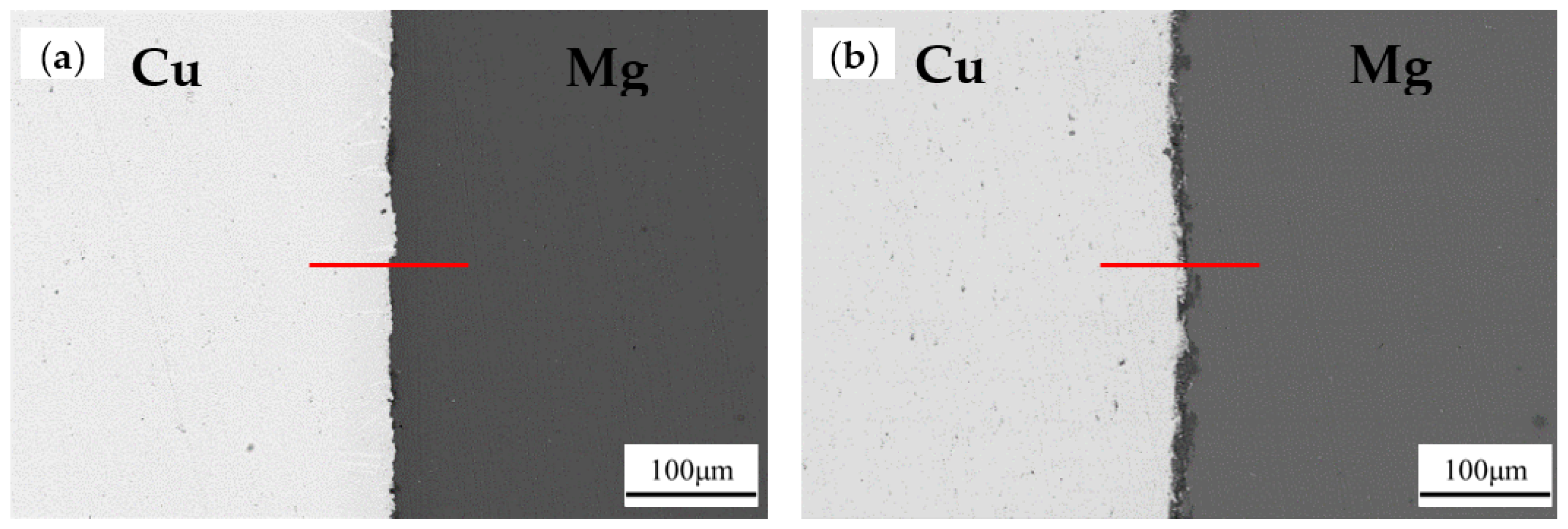 Metals 13 00467 g009