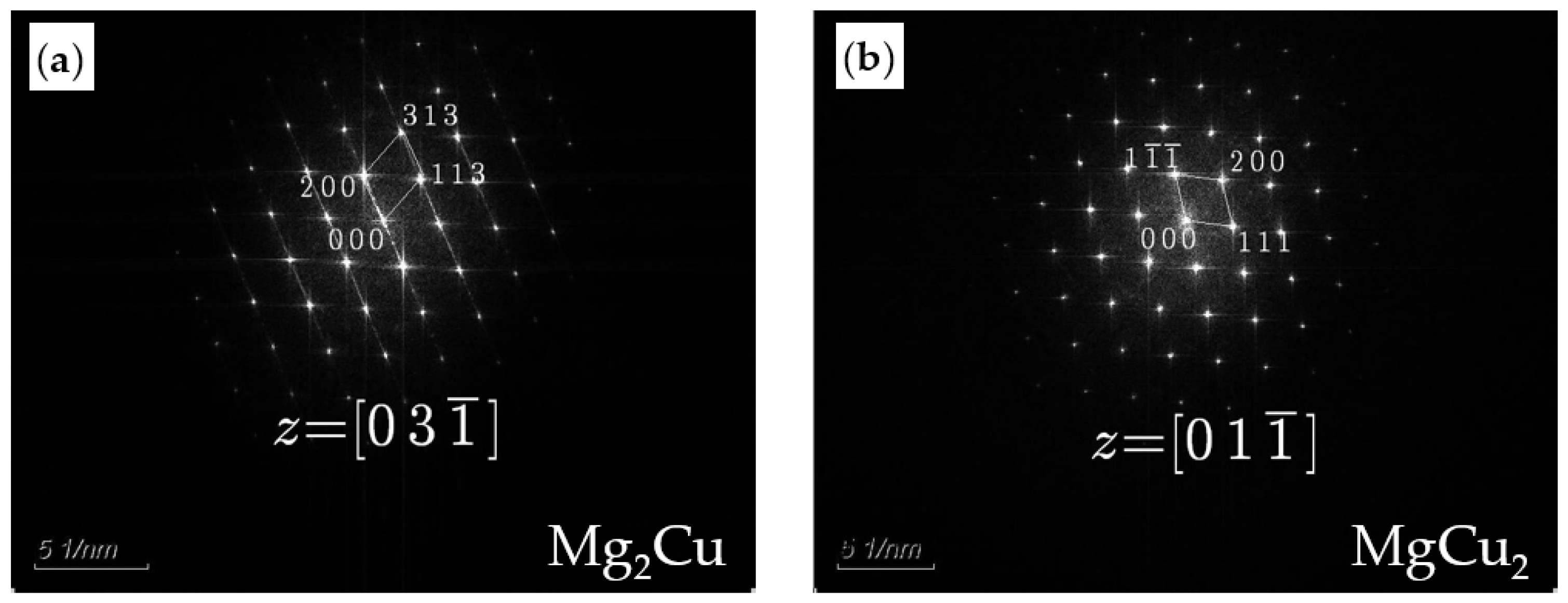 Metals 13 00467 g011