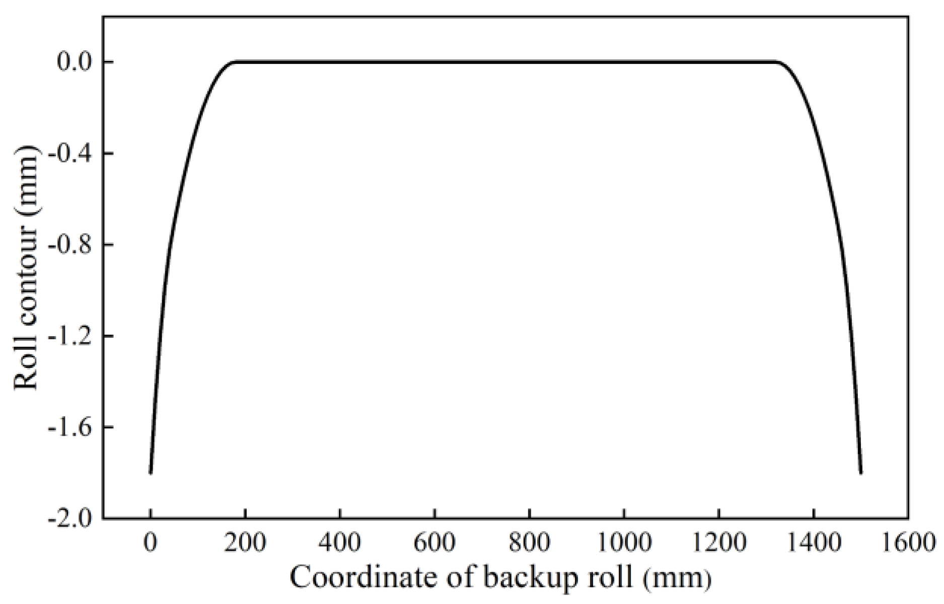 Metals 13 00468 g003